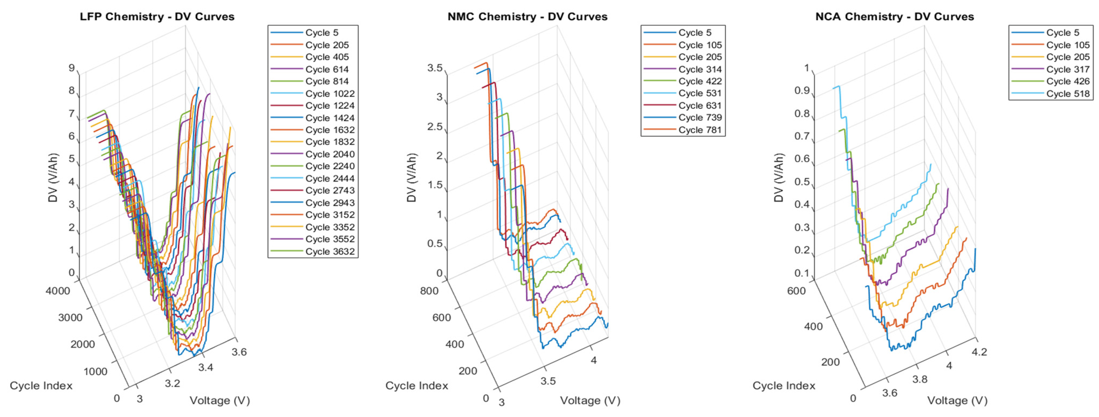 Energies 18 05738 g006 Energies 18 05738 g006