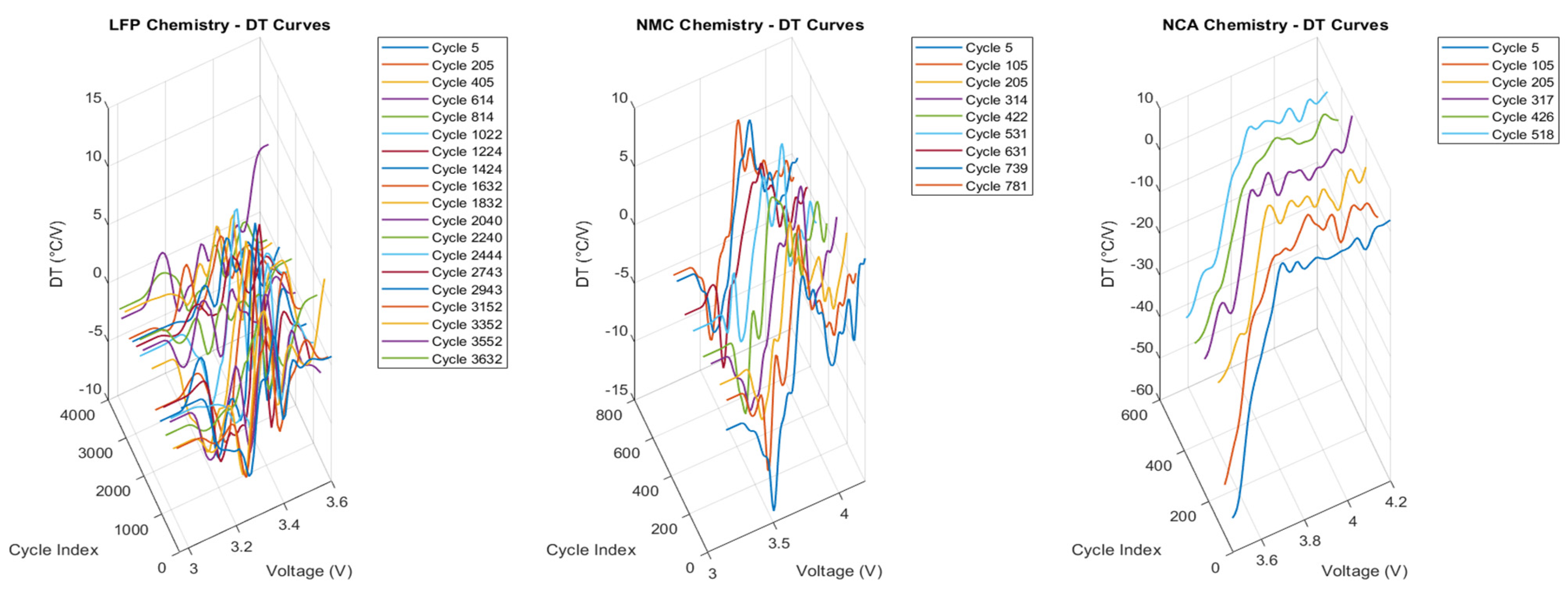 Energies 18 05738 g007 Energies 18 05738 g007