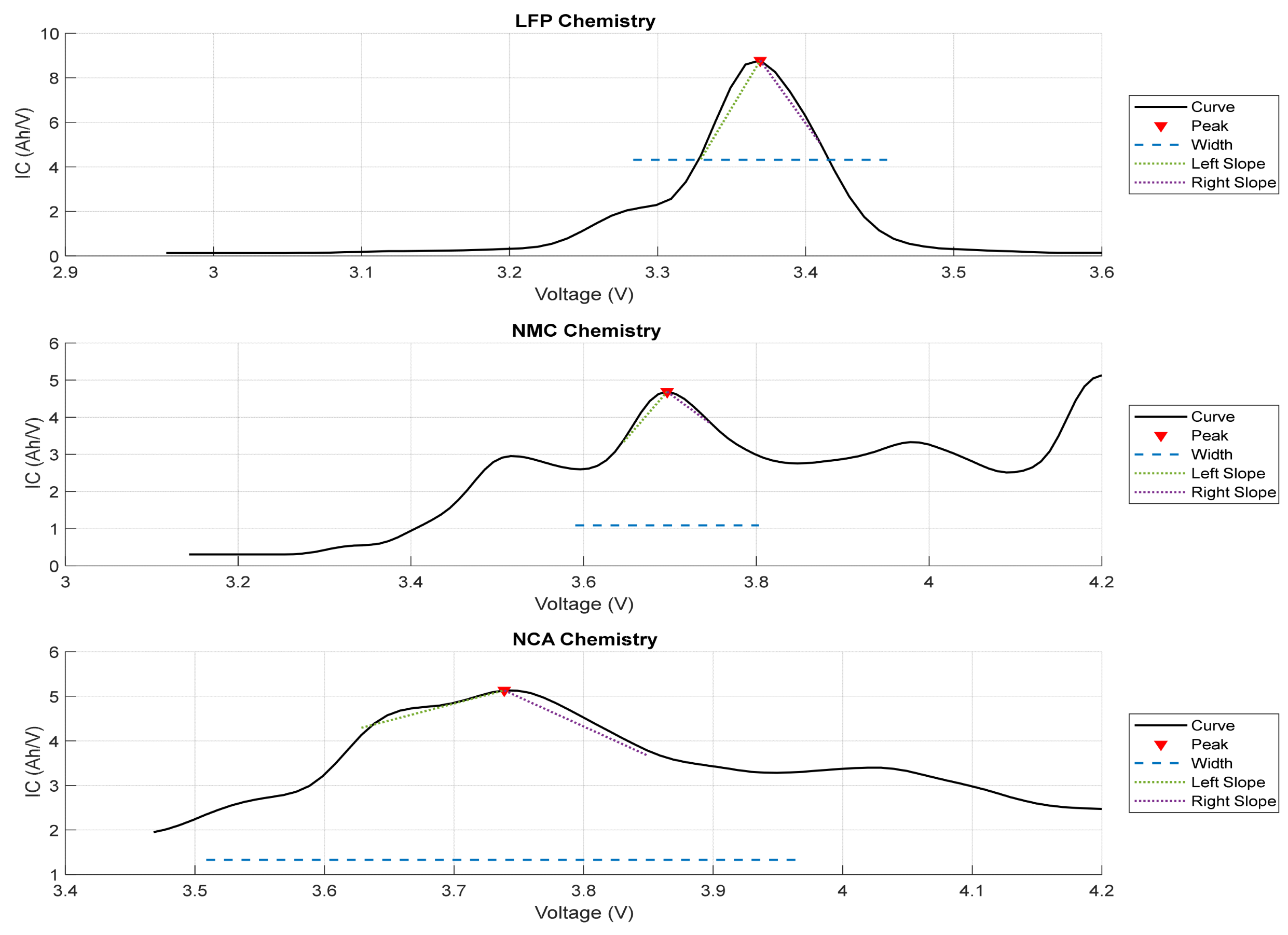 Energies 18 05738 g008 Energies 18 05738 g008