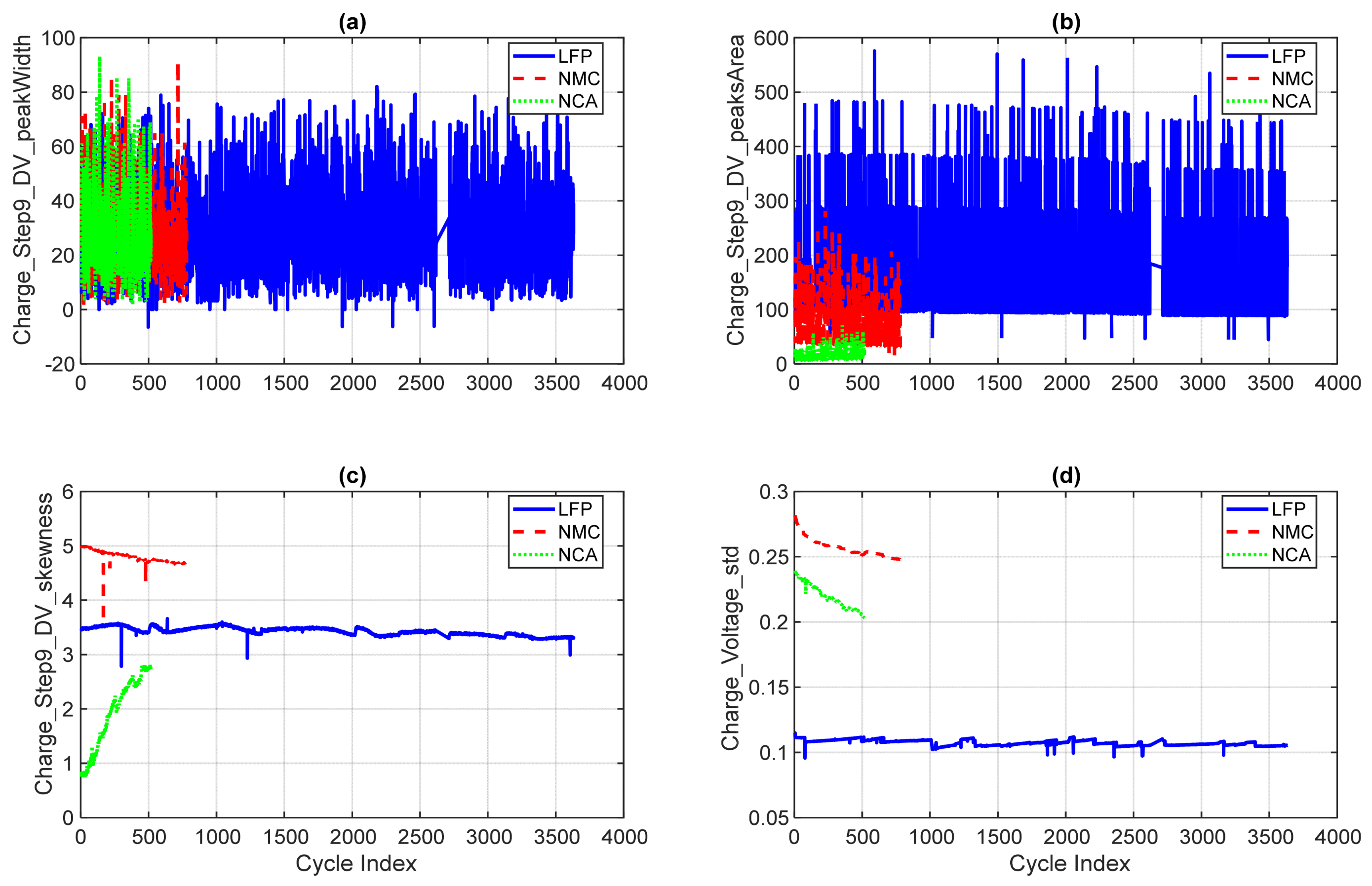 Energies 18 05738 g010 Energies 18 05738 g010