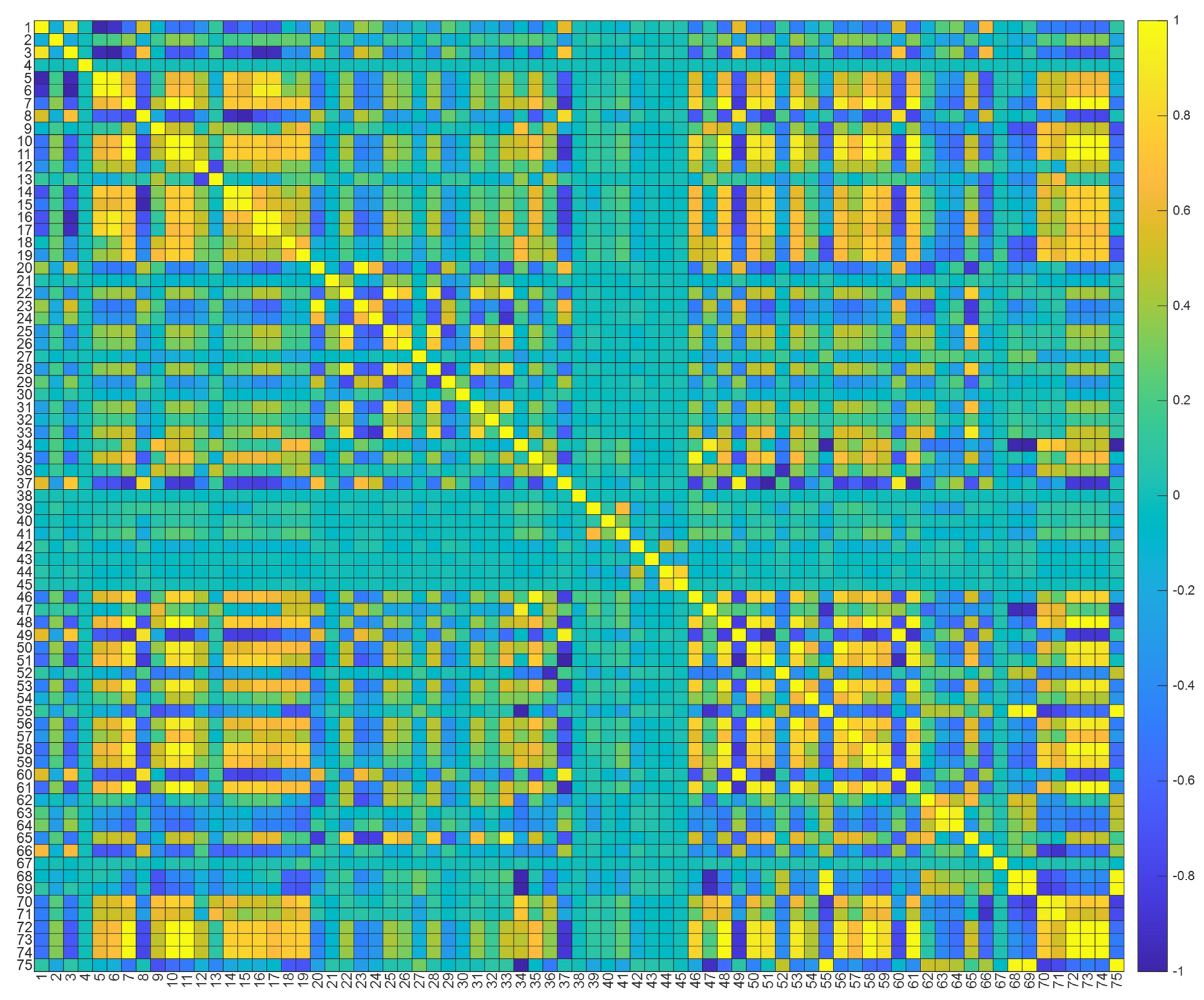 Energies 18 05738 g013 Energies 18 05738 g013