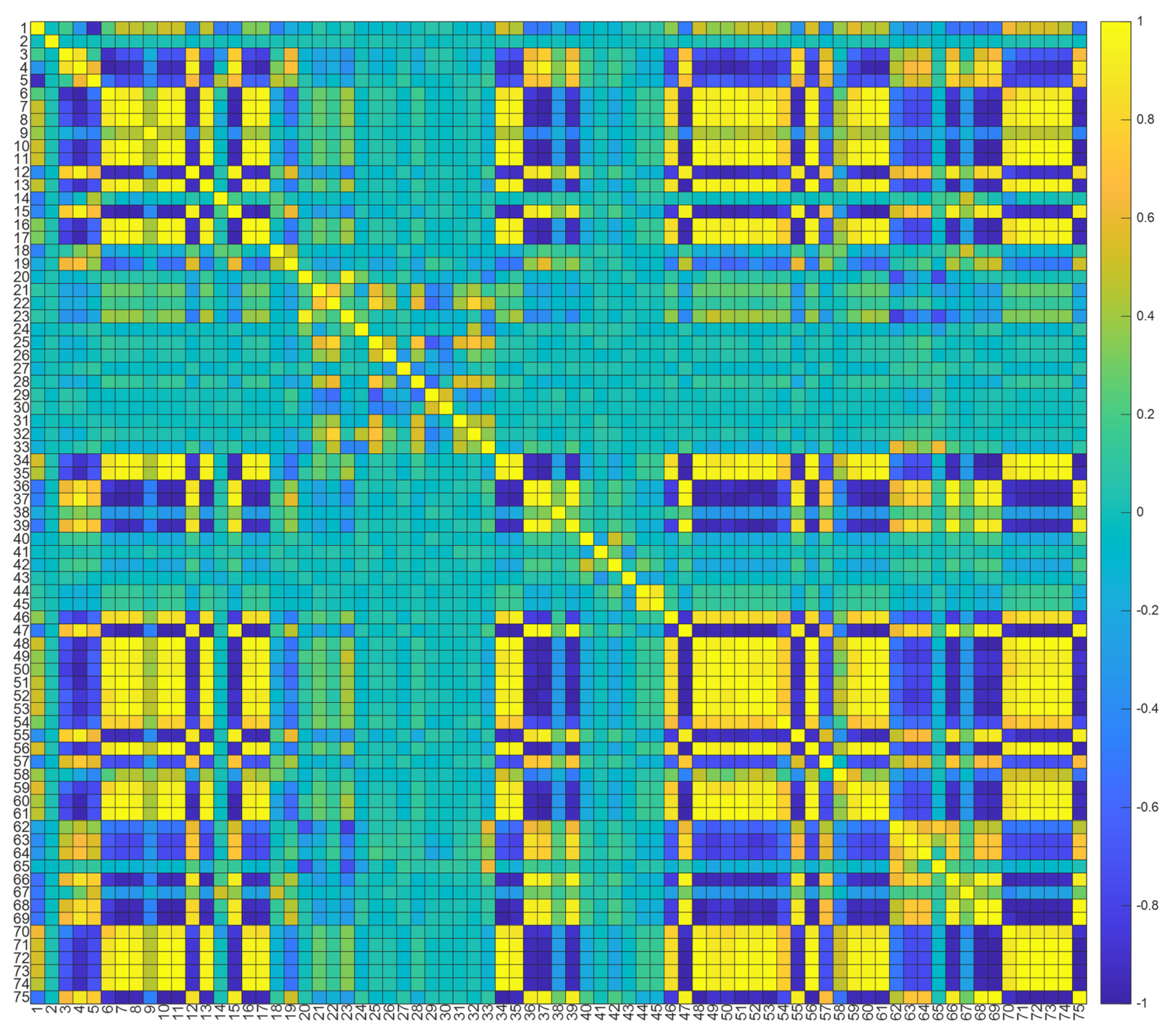 Energies 18 05738 g014 Energies 18 05738 g014