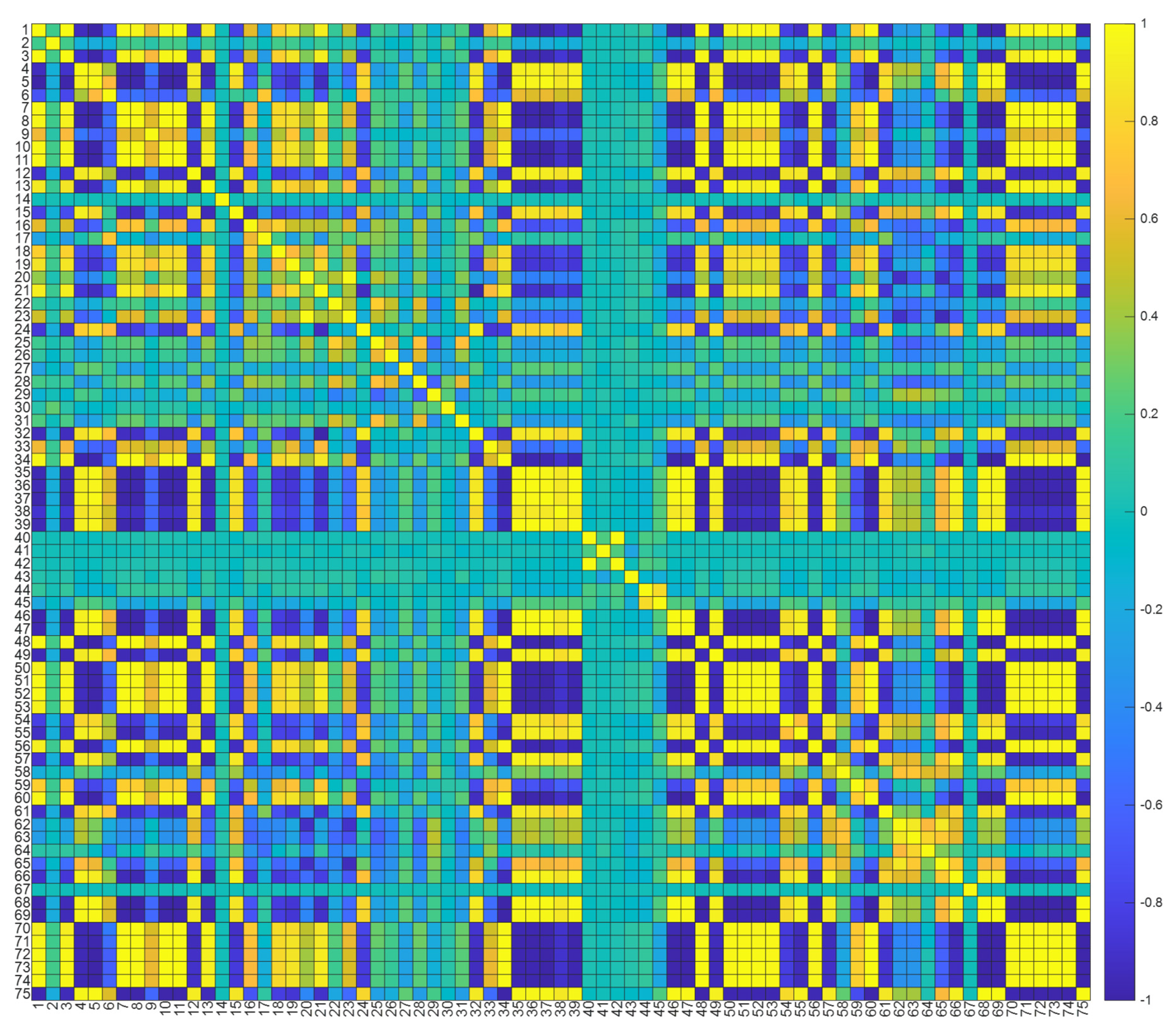 Energies 18 05738 g015 Energies 18 05738 g015