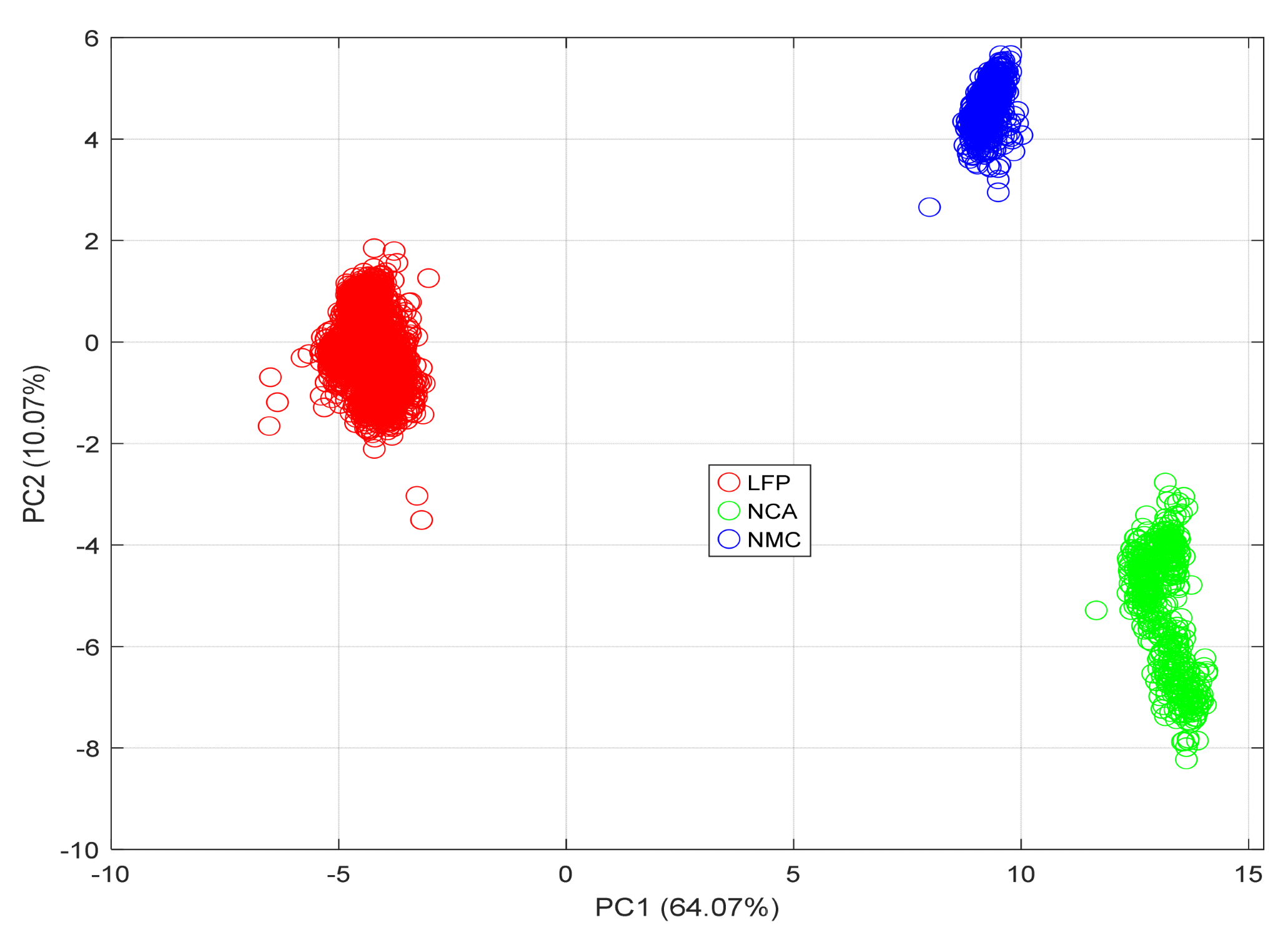 Energies 18 05738 g016 Energies 18 05738 g016