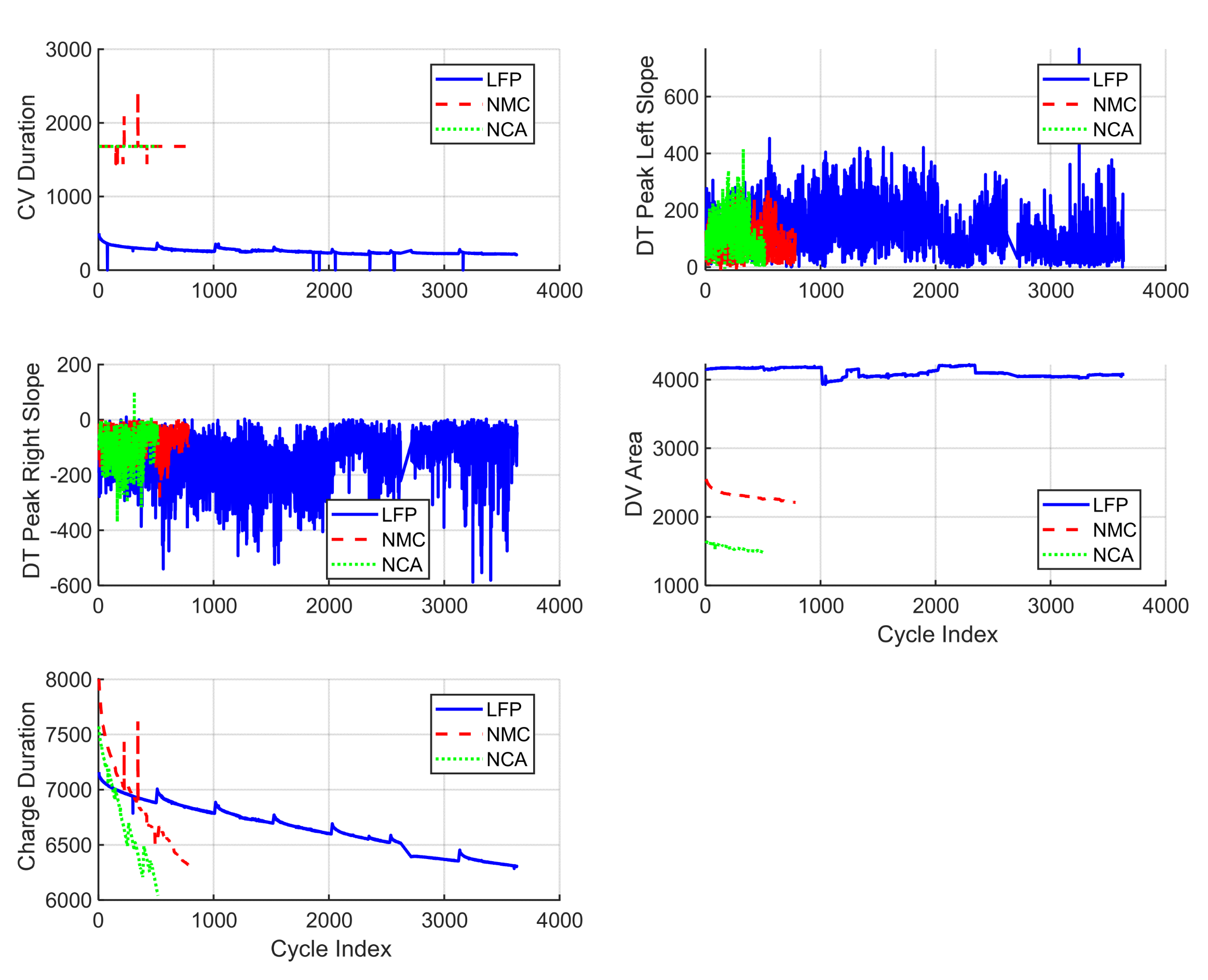 Energies 18 05738 g019 Energies 18 05738 g019