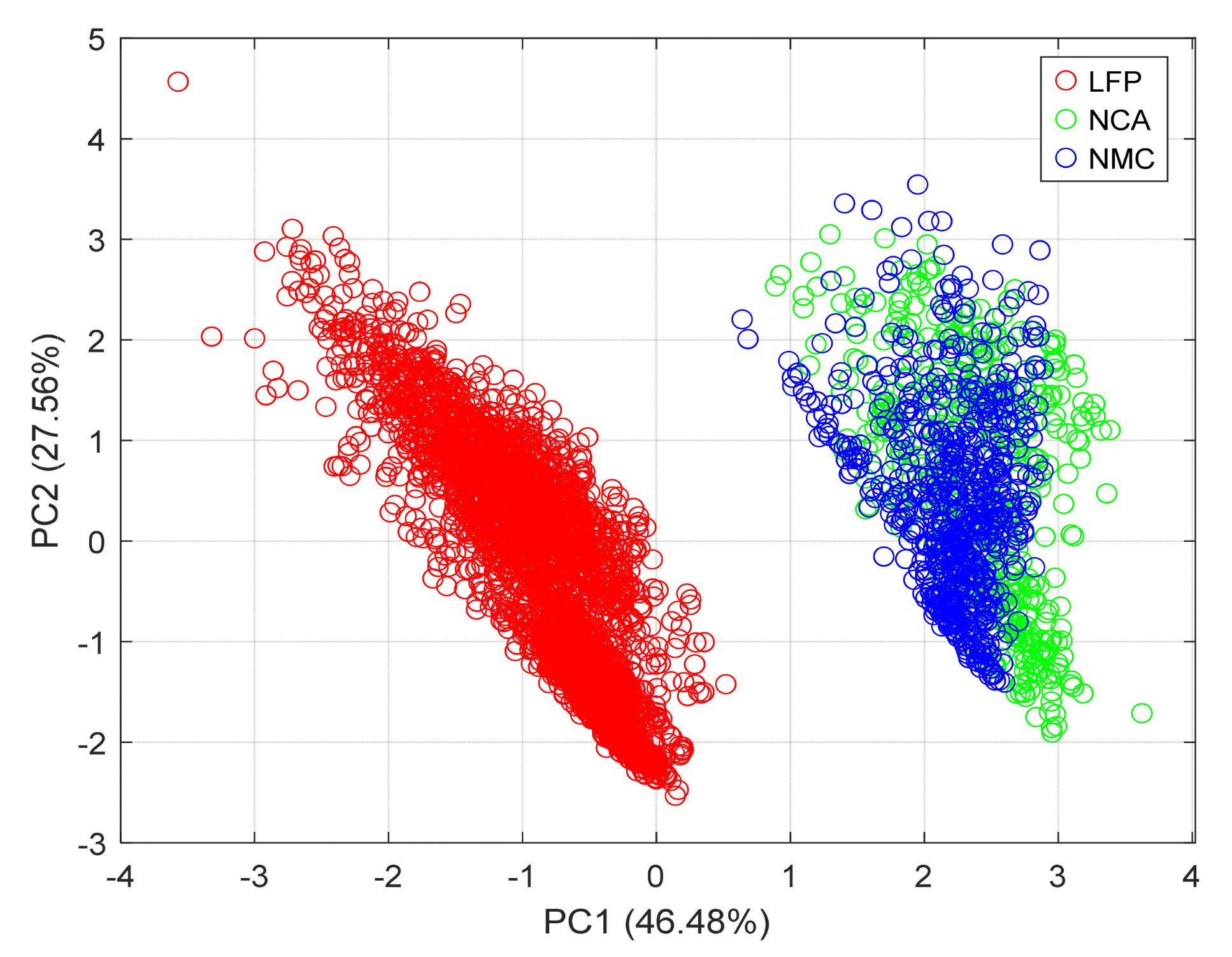 Energies 18 05738 g020 Energies 18 05738 g020
