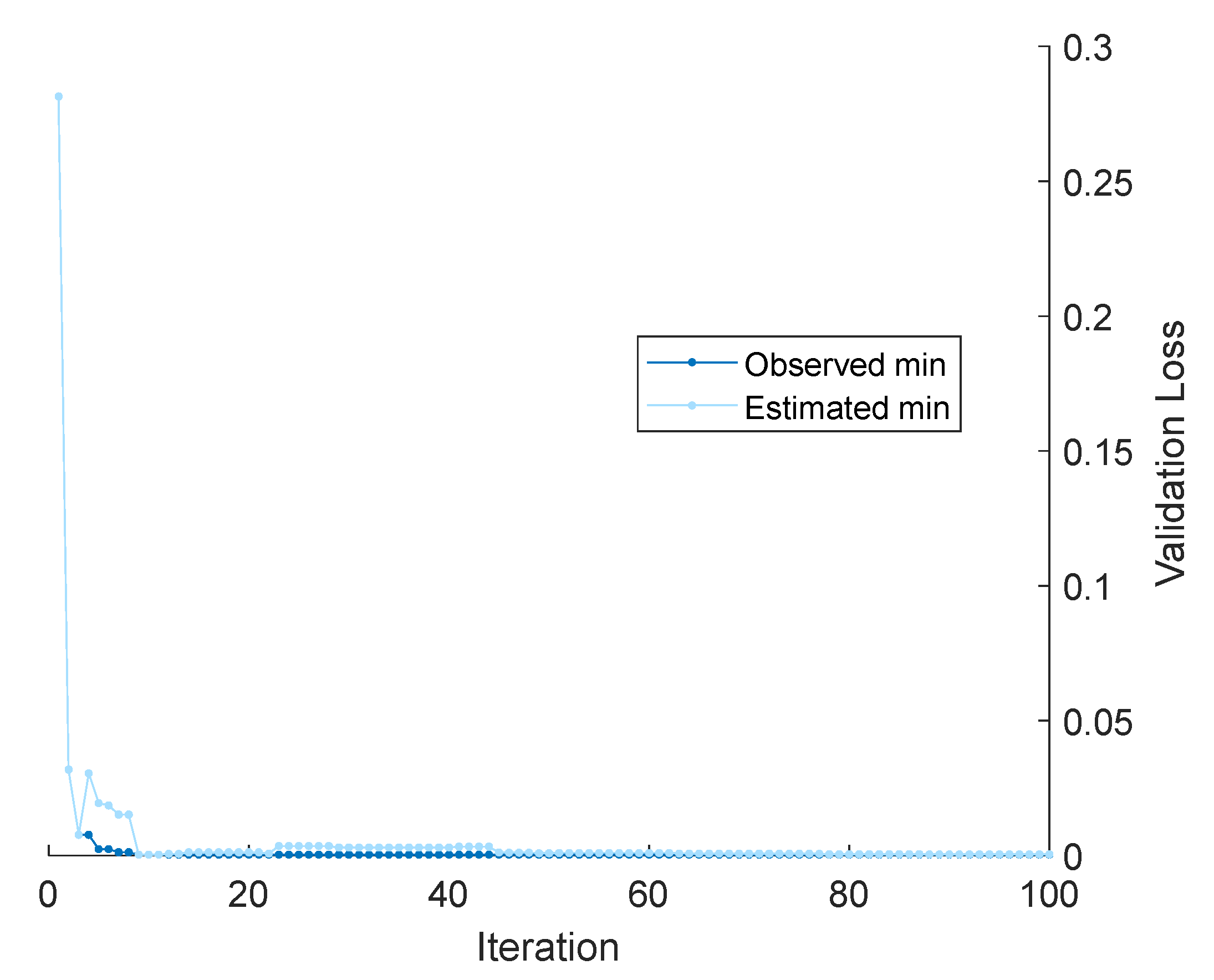 Energies 18 05738 g021 Energies 18 05738 g021