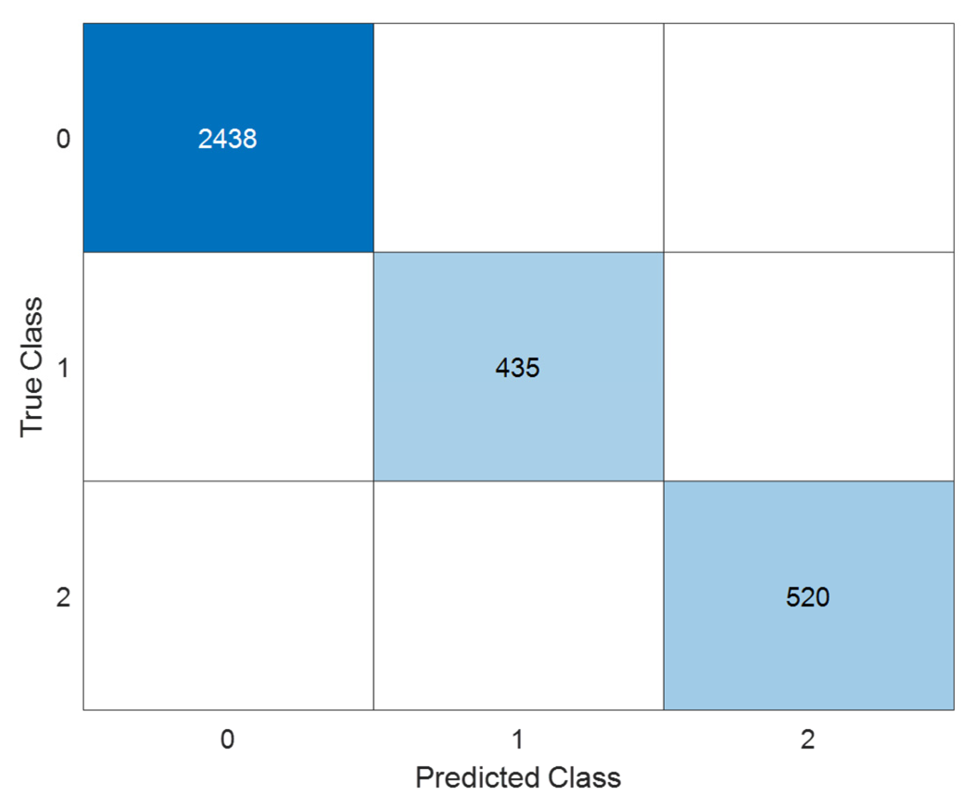 Energies 18 05738 g022 Energies 18 05738 g022