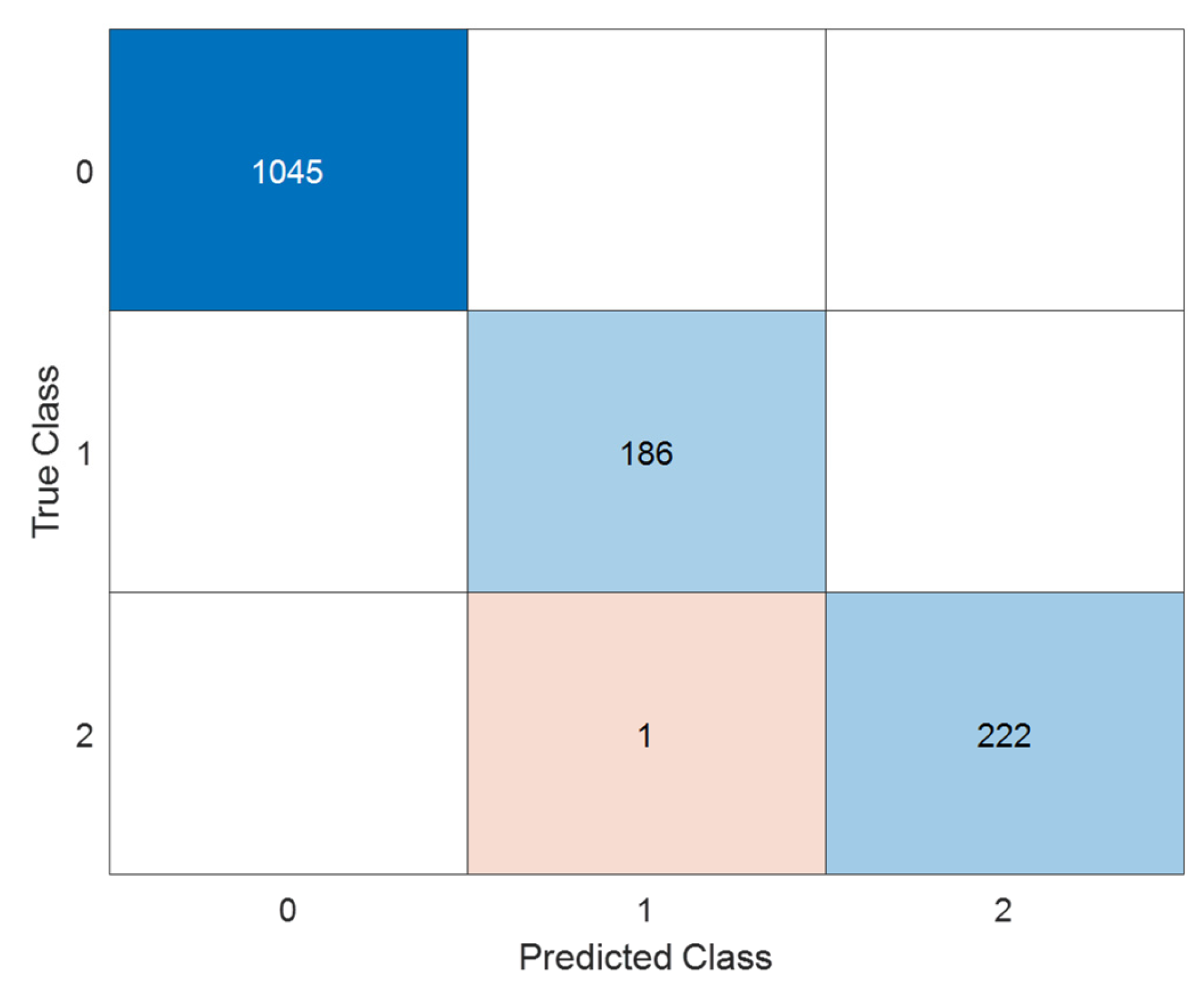 Energies 18 05738 g023 Energies 18 05738 g023