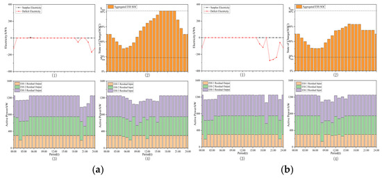 Energies 18 05740 g0a3