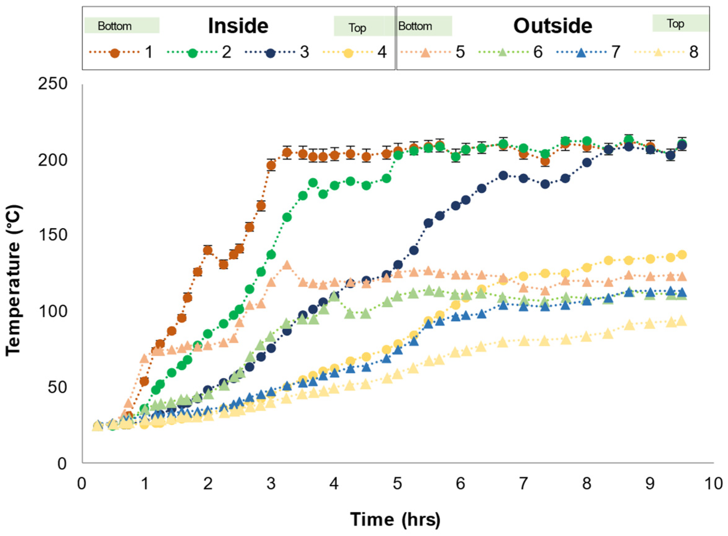 Energies 18 05743 g005 Energies 18 05743 g005