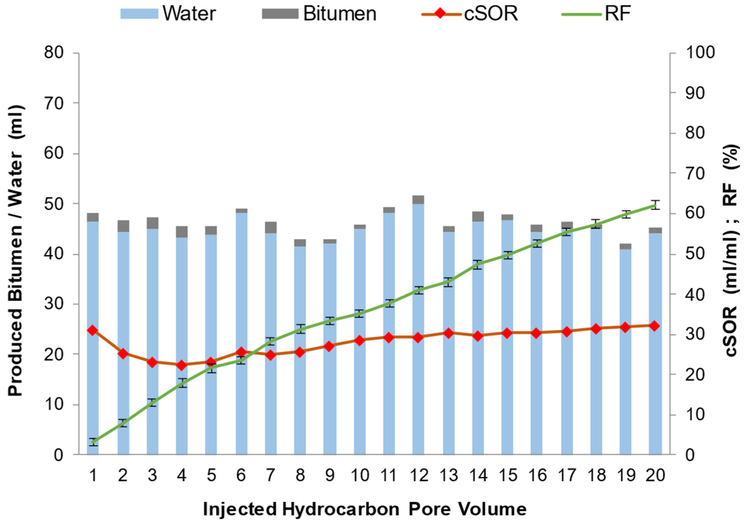 Energies 18 05743 g006 Energies 18 05743 g006