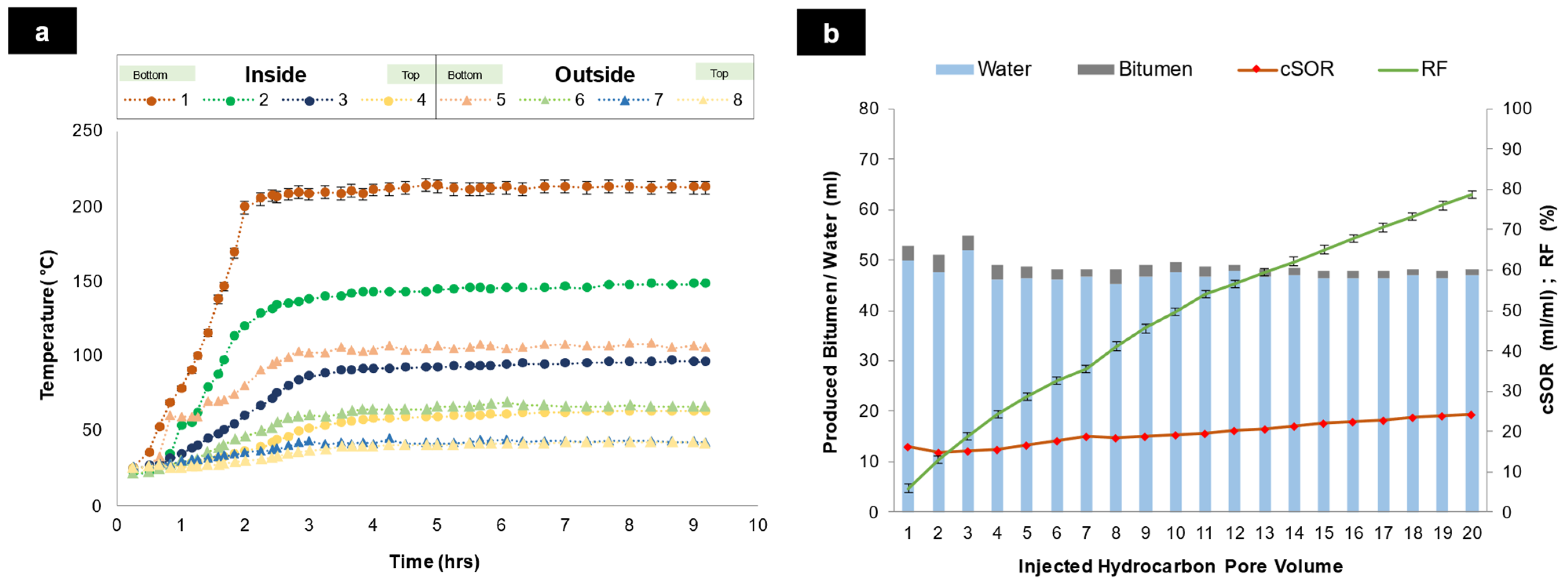 Energies 18 05743 g007 Energies 18 05743 g007