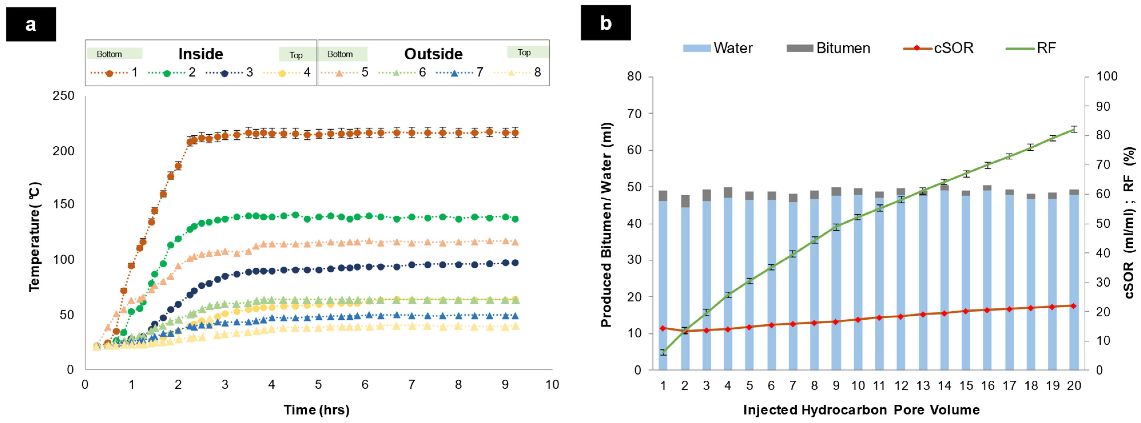 Energies 18 05743 g008 Energies 18 05743 g008