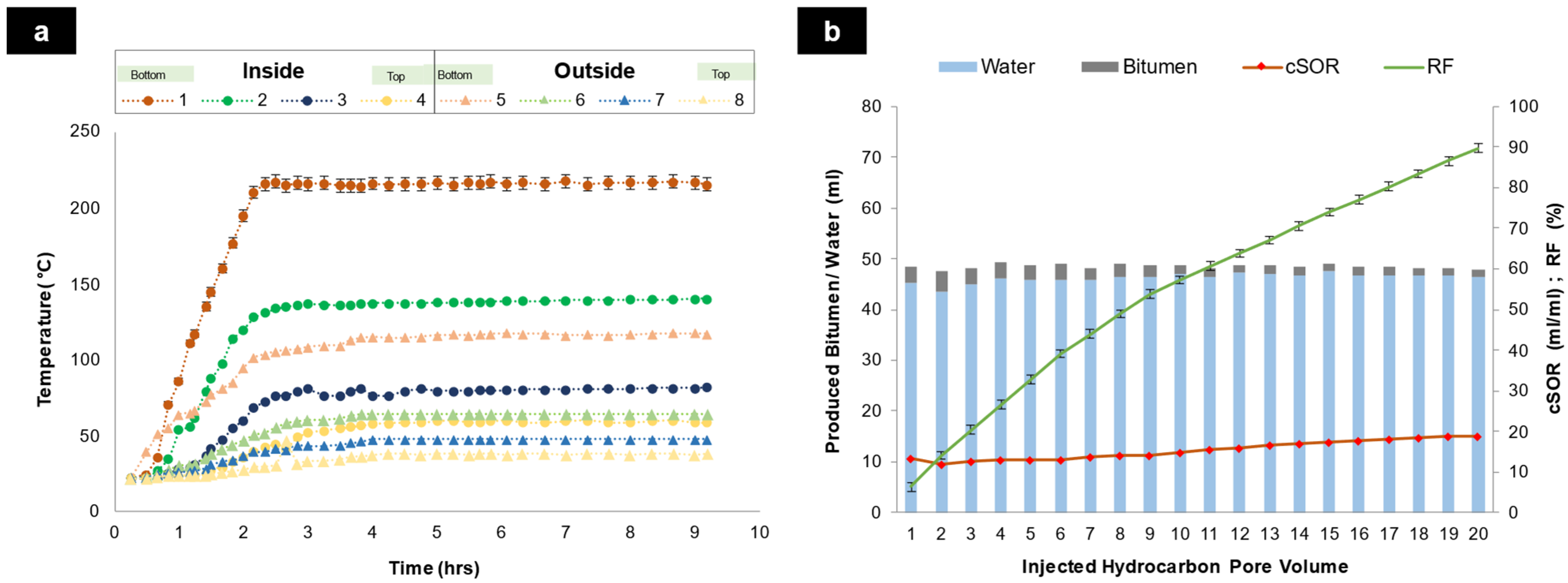 Energies 18 05743 g009 Energies 18 05743 g009