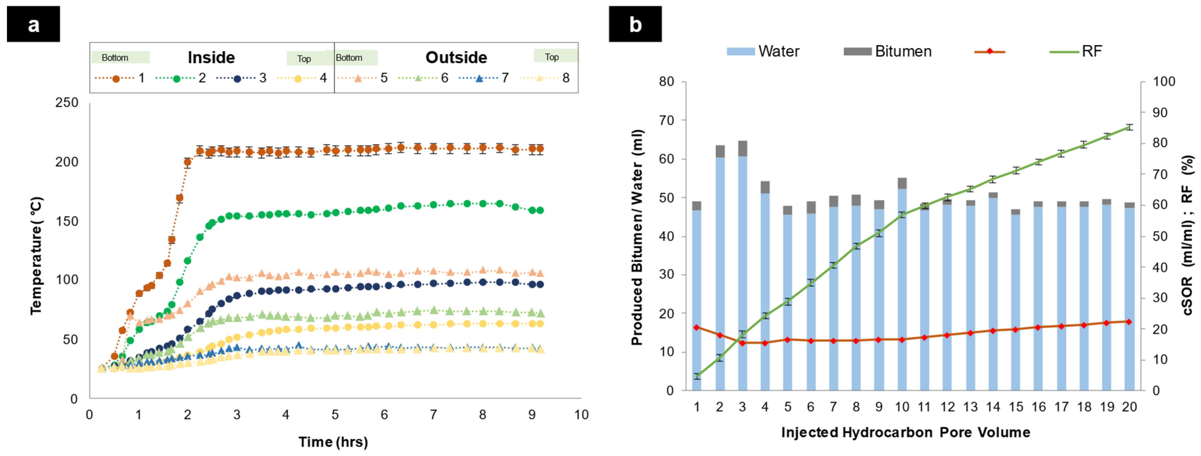 Energies 18 05743 g010 Energies 18 05743 g010