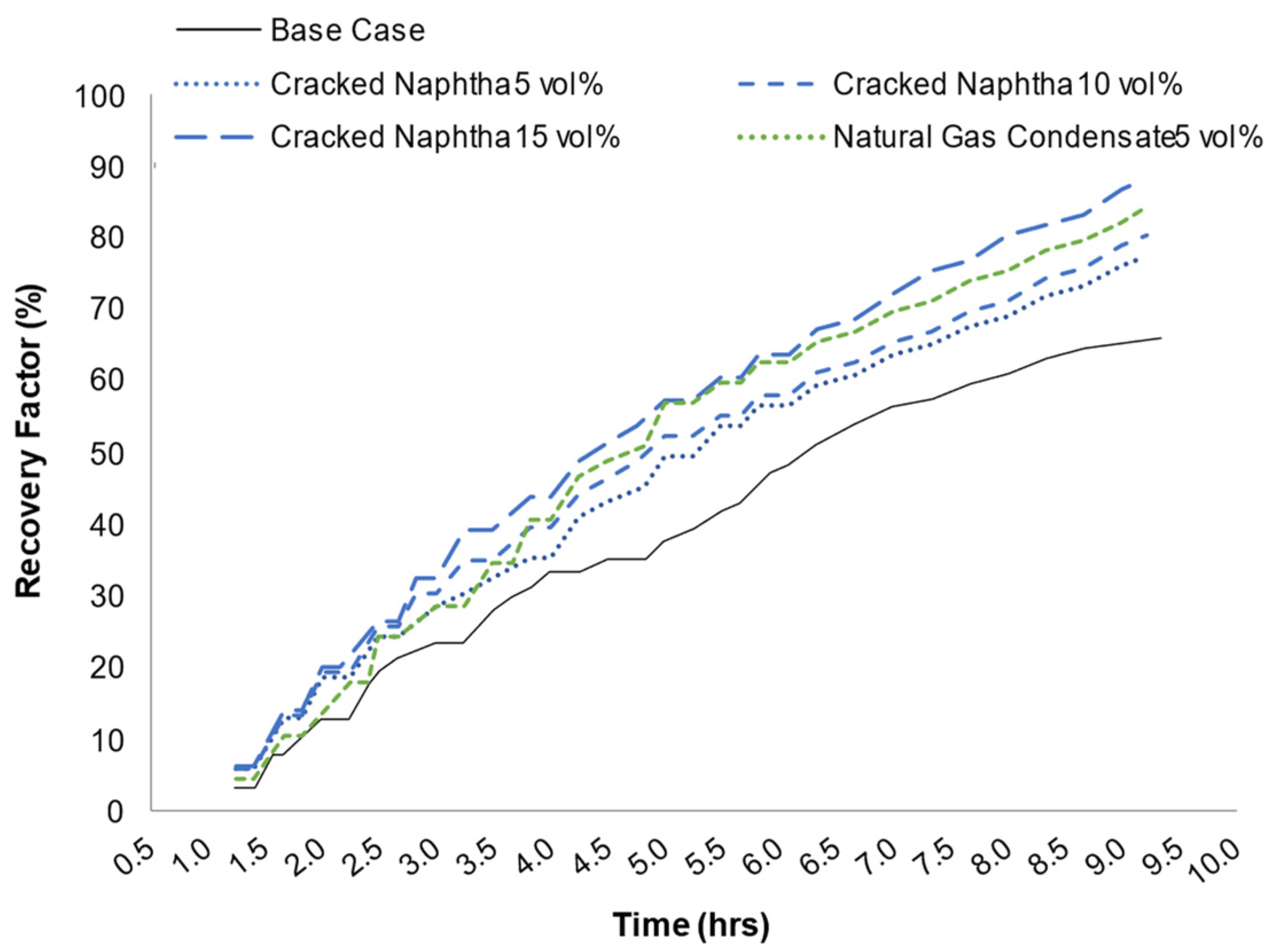 Energies 18 05743 g011 Energies 18 05743 g011
