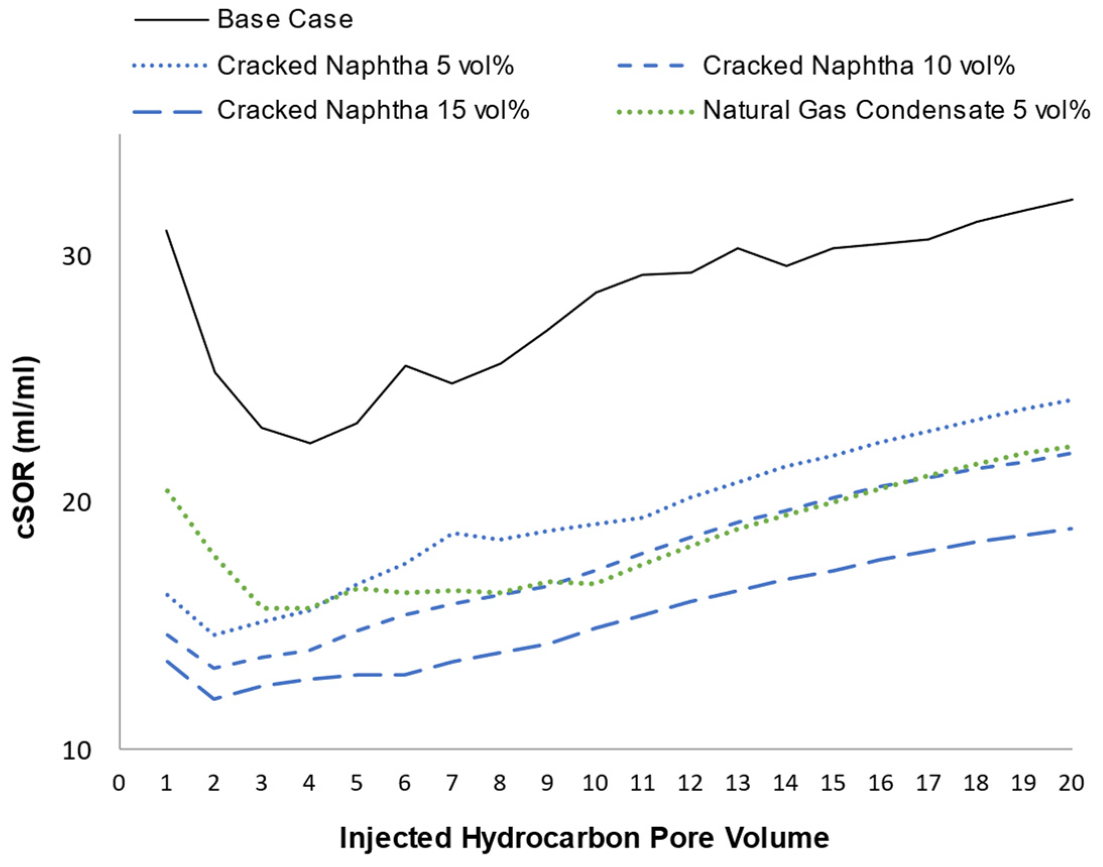 Energies 18 05743 g012 Energies 18 05743 g012