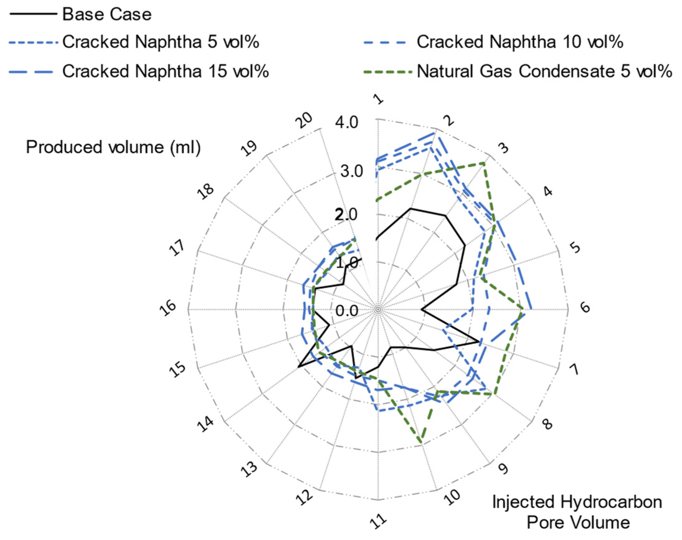Energies 18 05743 g013 Energies 18 05743 g013
