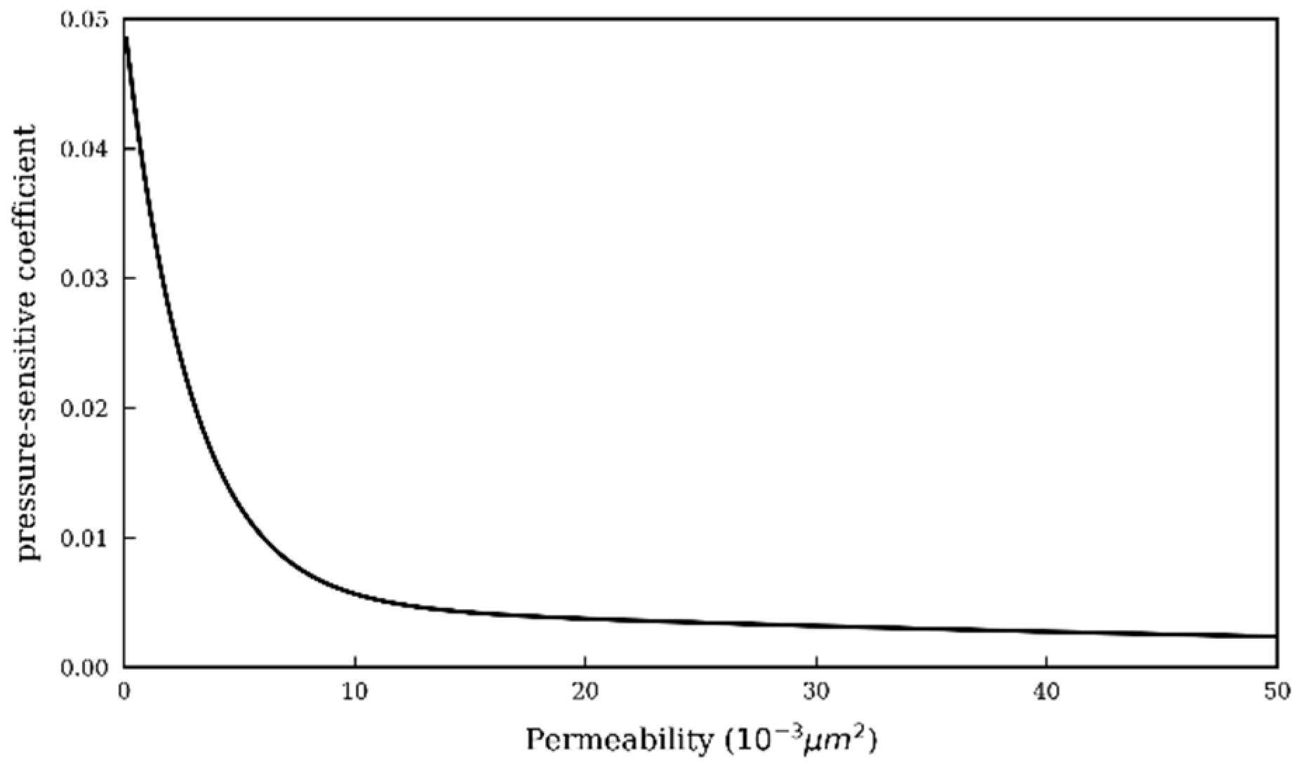 Energies 18 05744 g004