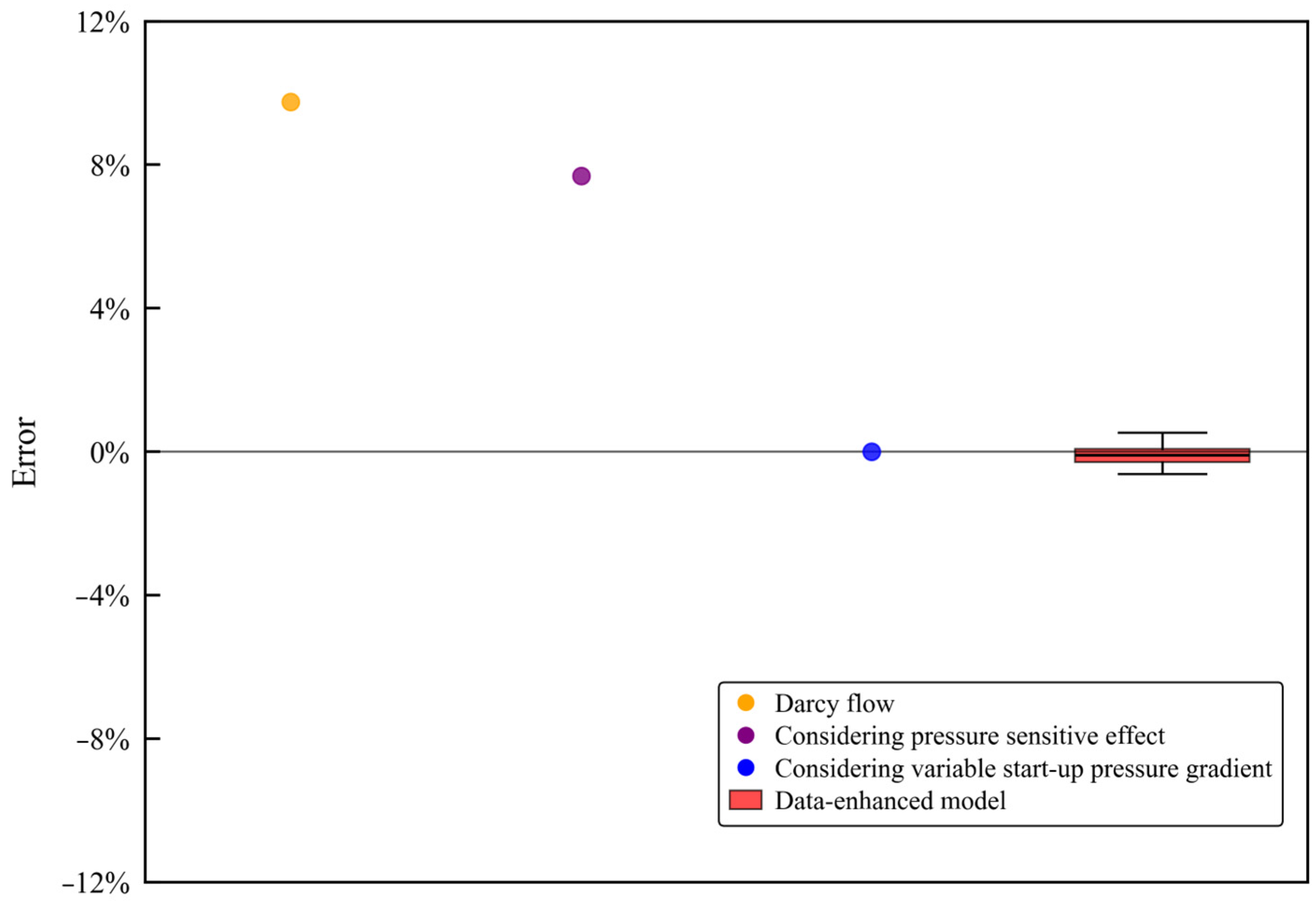 Energies 18 05744 g011