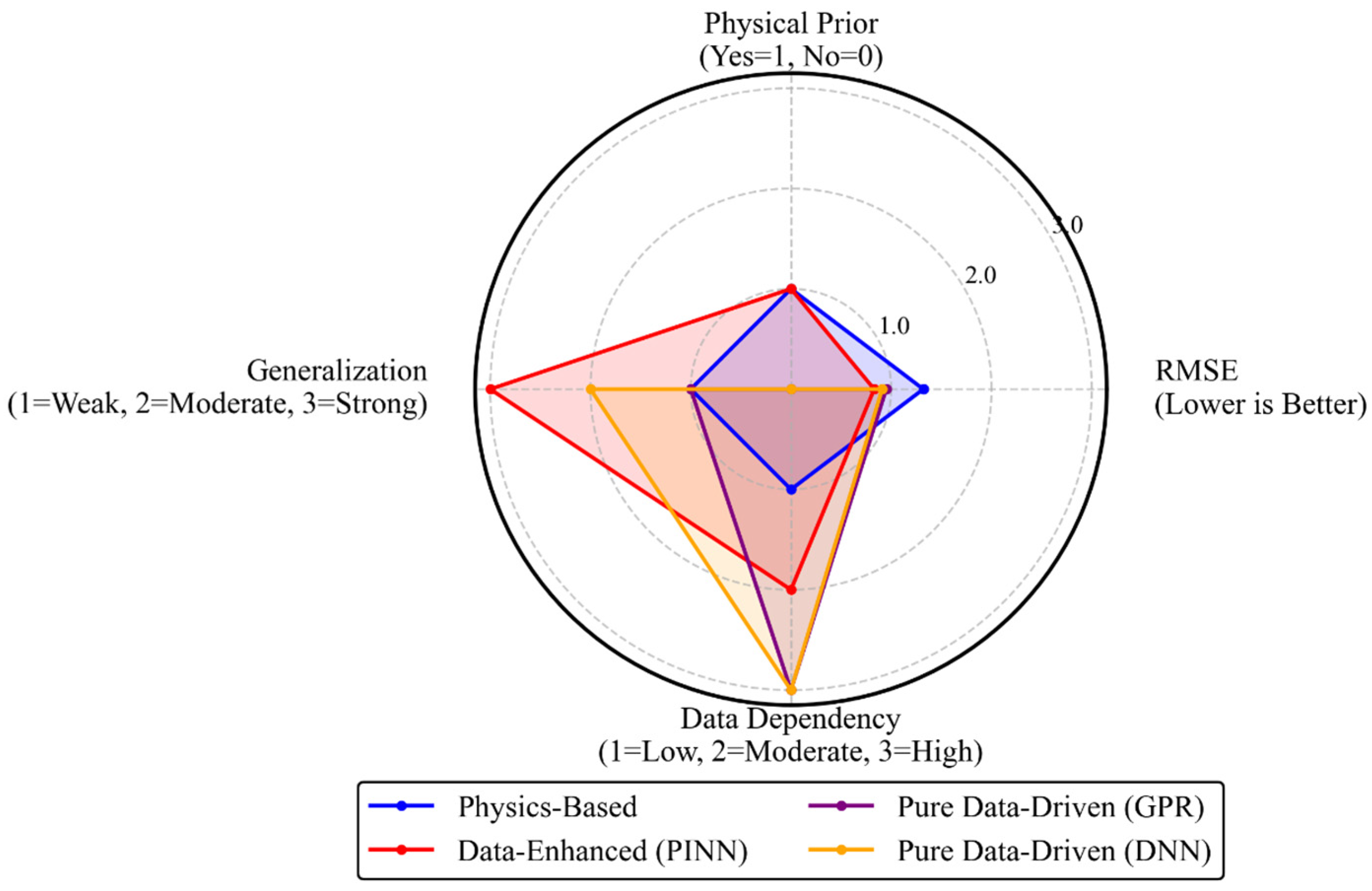 Energies 18 05744 g012