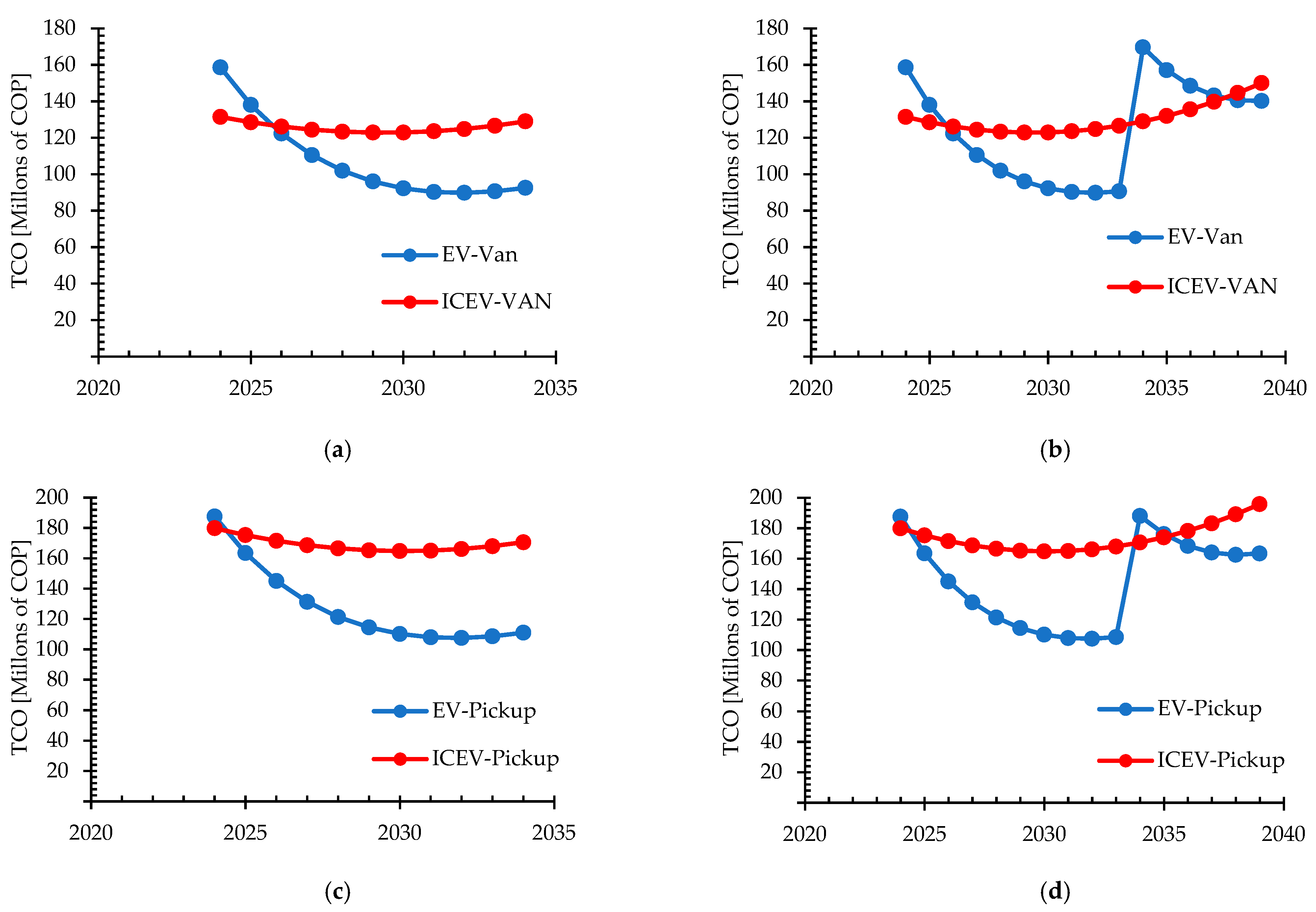 Energies 18 05745 g011