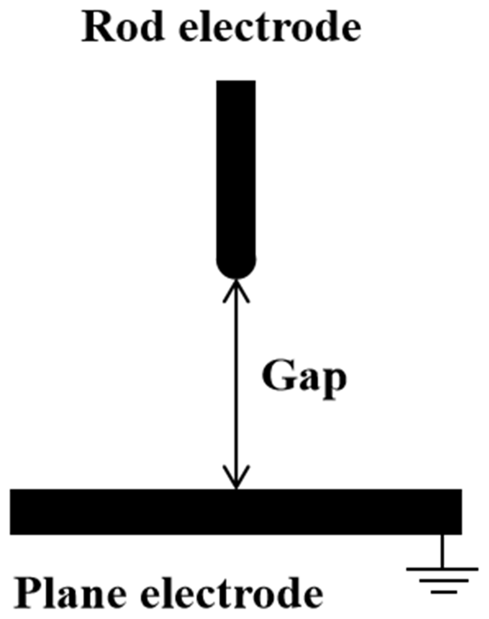 Energies 18 05746 g001 Energies 18 05746 g001