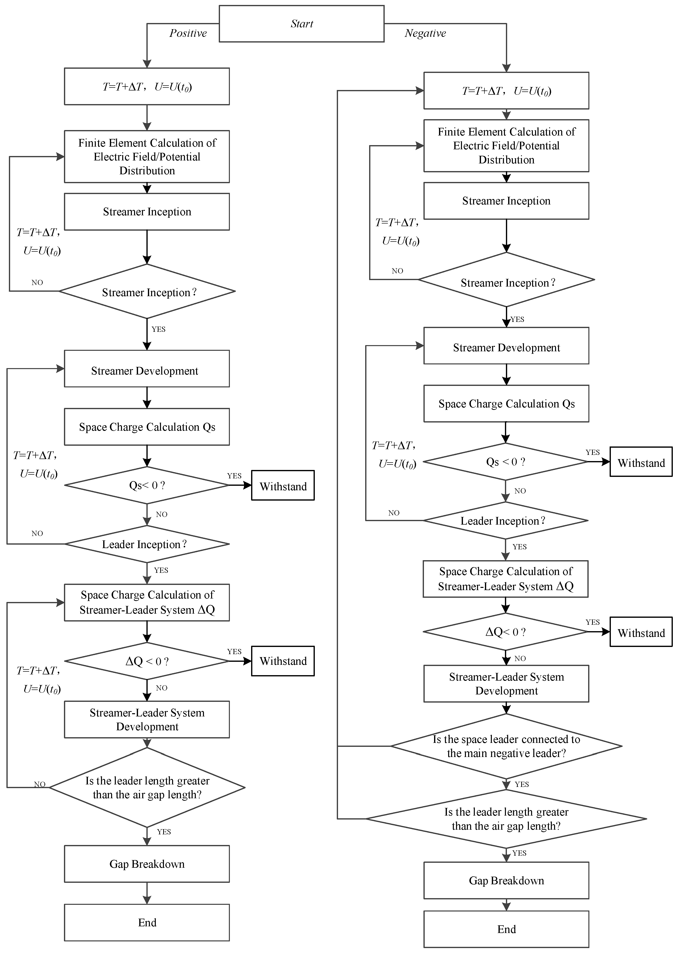 Energies 18 05746 g002 Energies 18 05746 g002