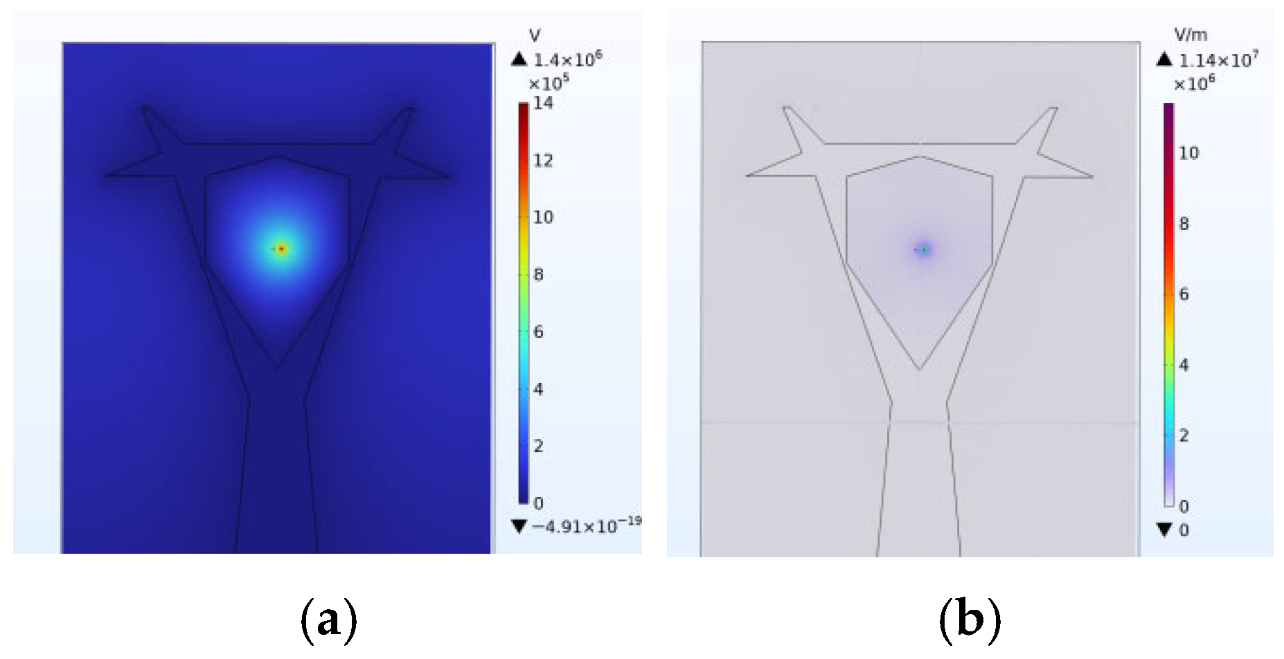 Energies 18 05746 g011 Energies 18 05746 g011