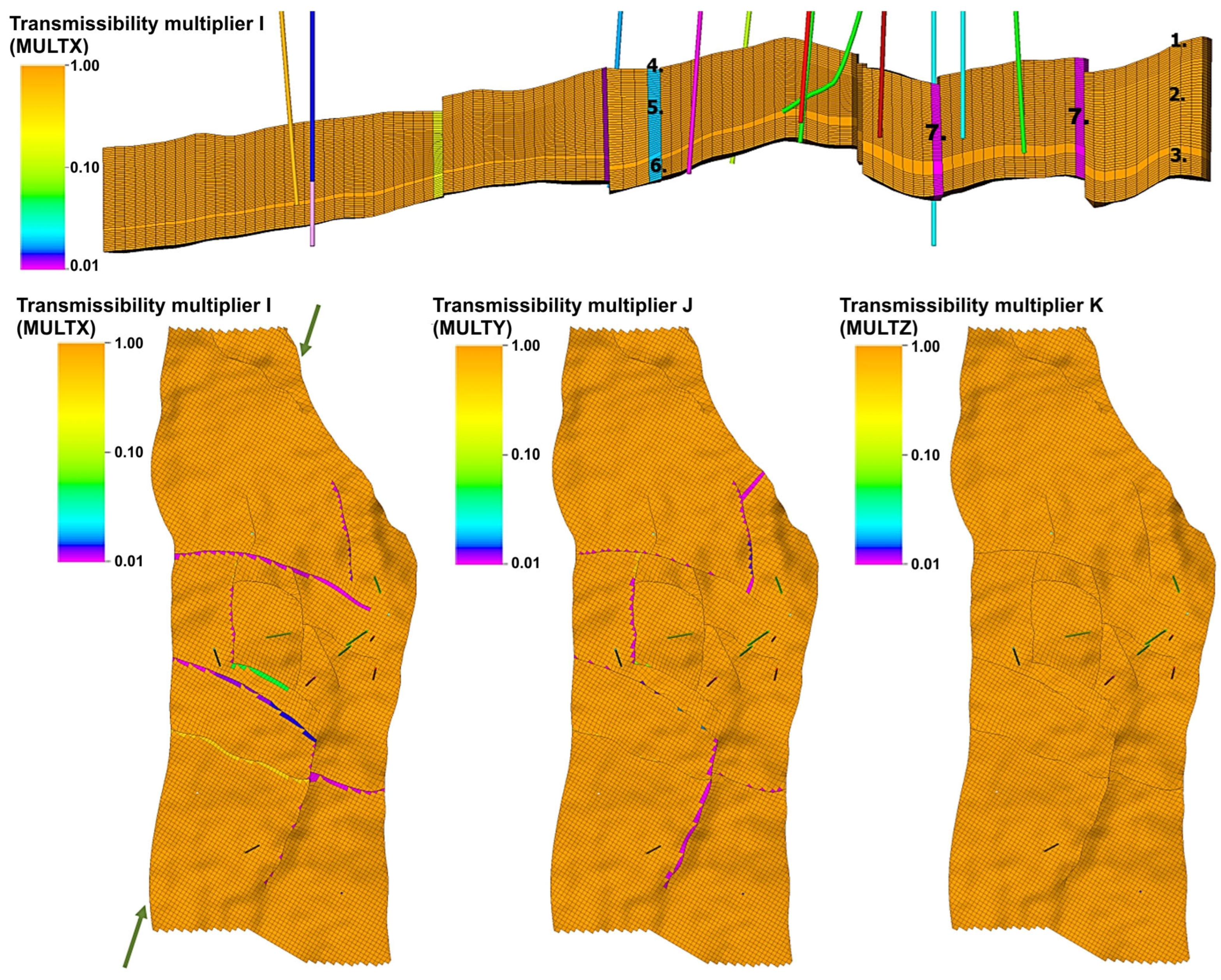 Energies 18 05751 g004 Energies 18 05751 g004