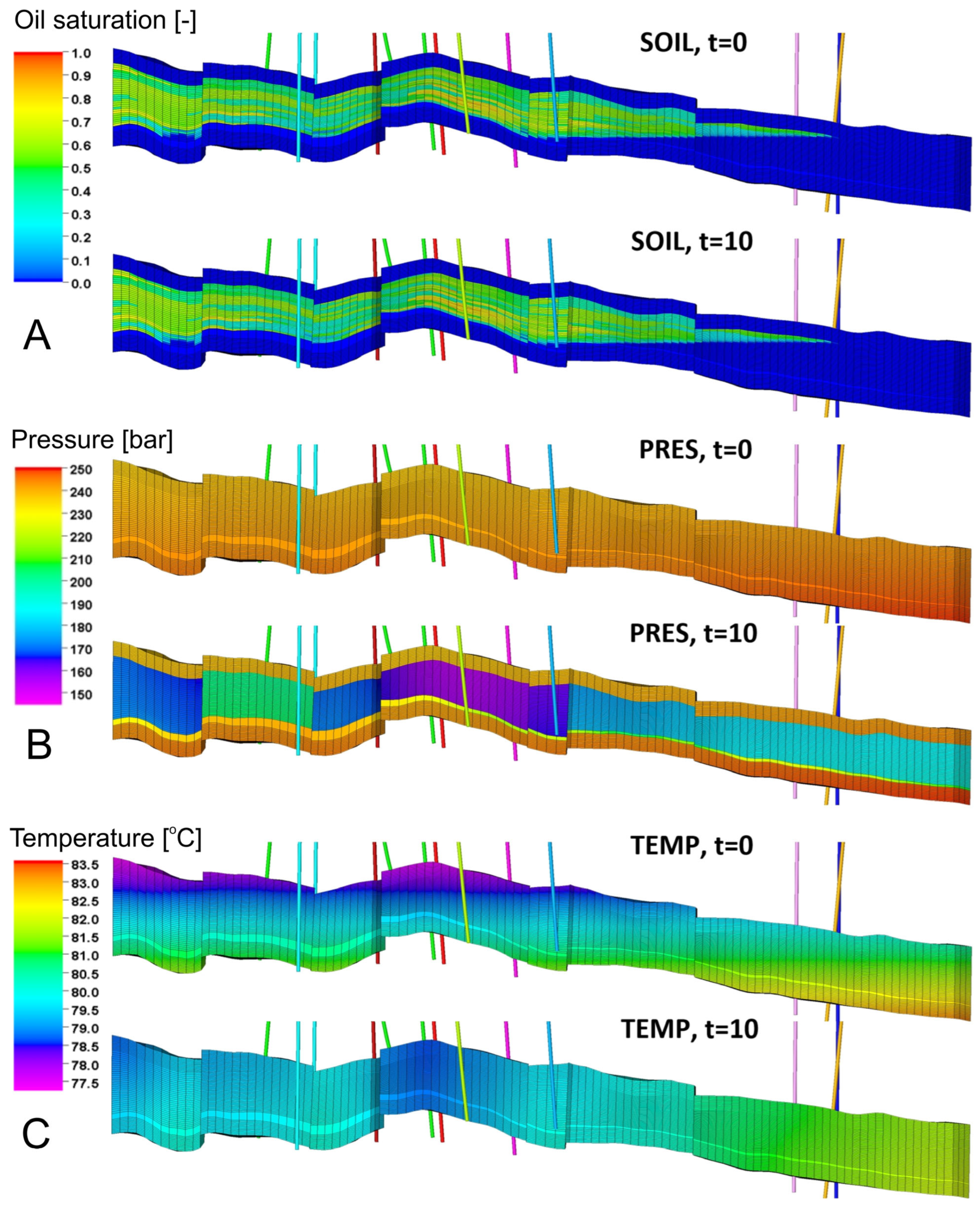 Energies 18 05751 g005 Energies 18 05751 g005