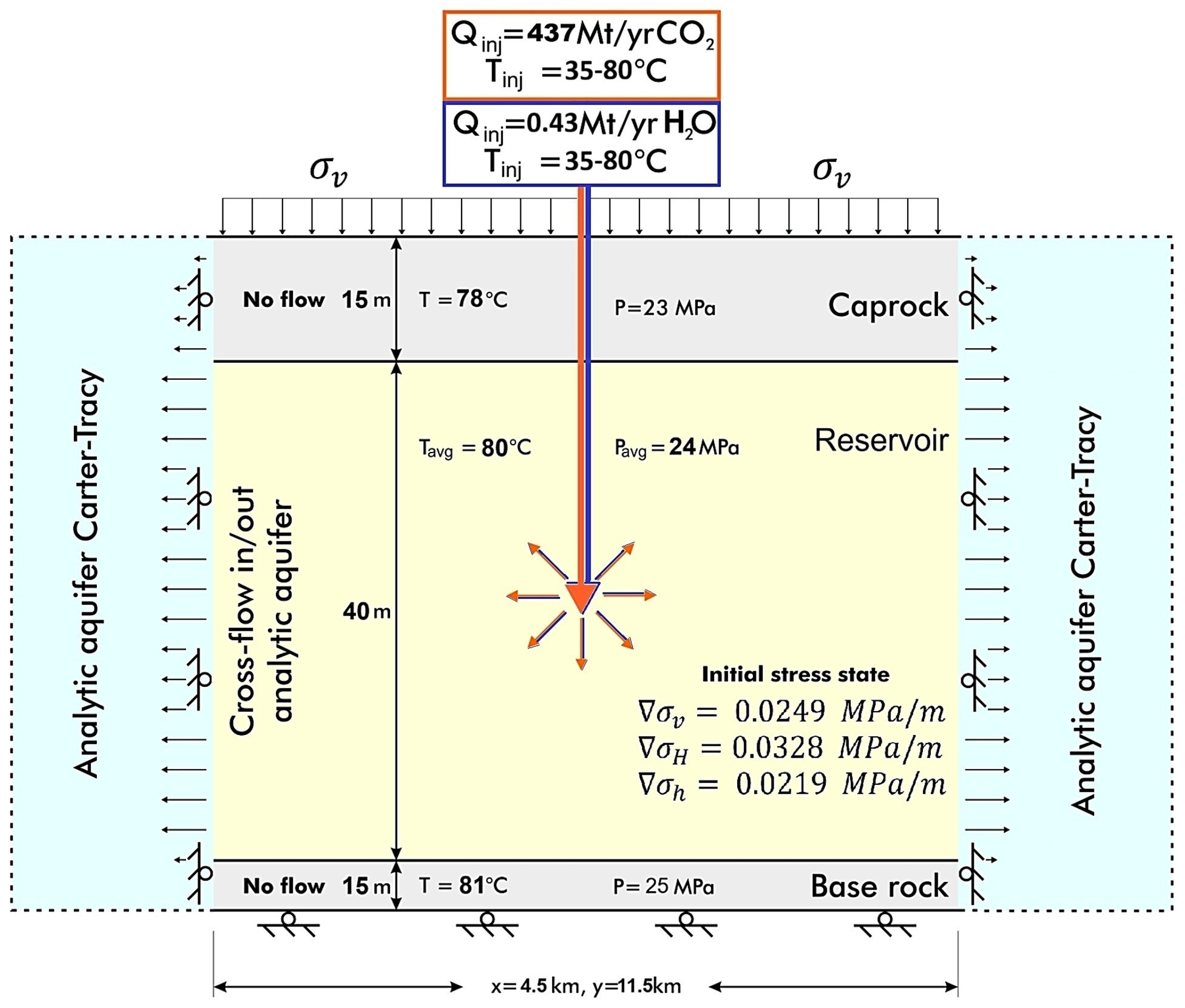 Energies 18 05751 g006 Energies 18 05751 g006