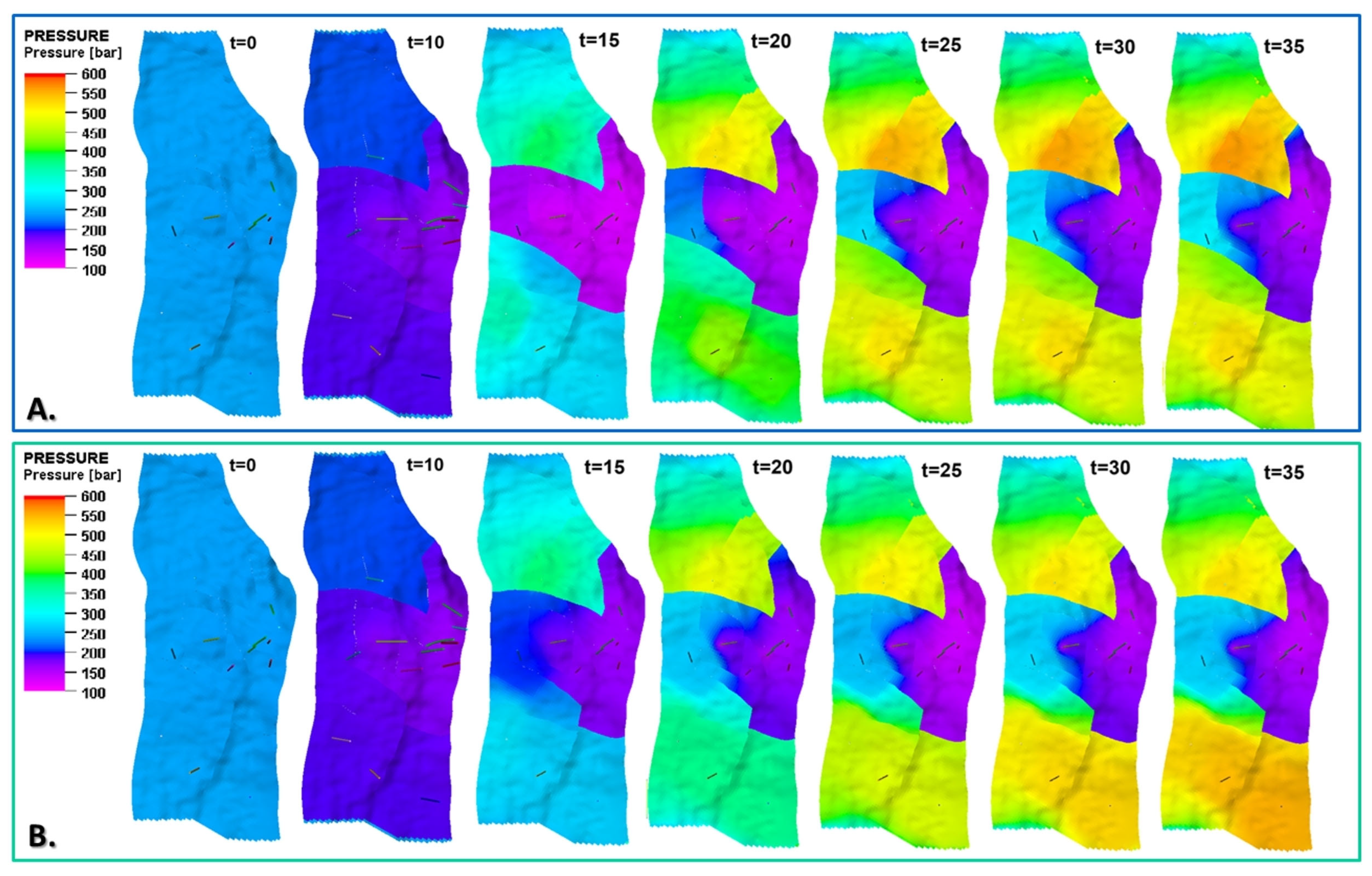 Energies 18 05751 g007 Energies 18 05751 g007