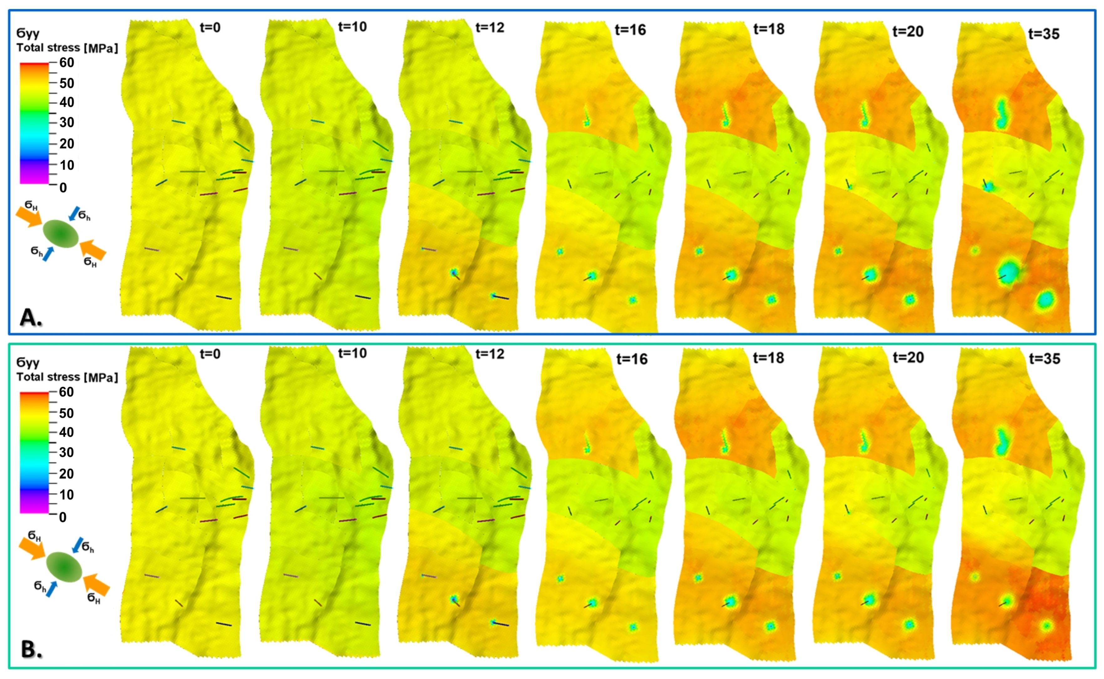 Energies 18 05751 g011 Energies 18 05751 g011