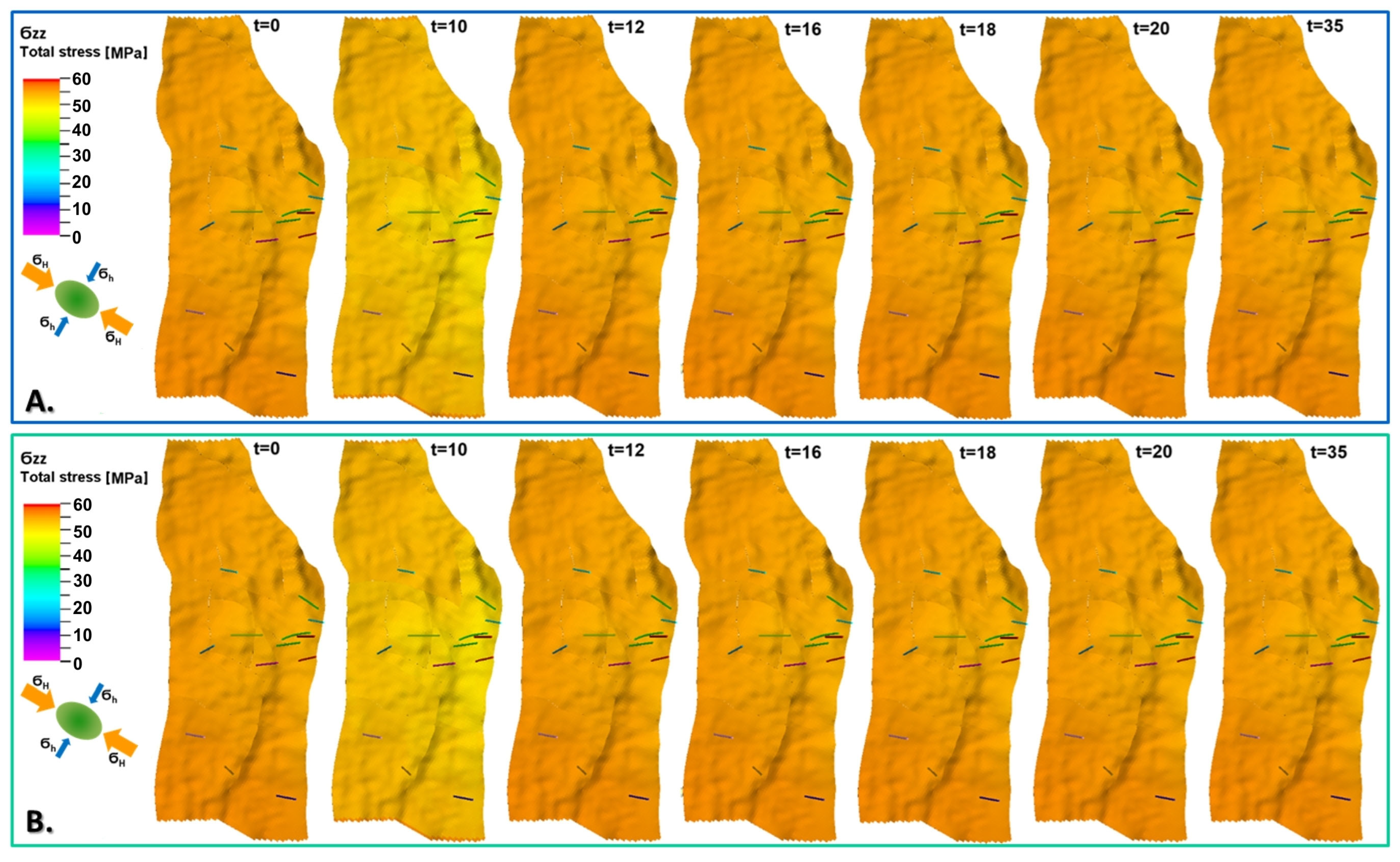 Energies 18 05751 g012 Energies 18 05751 g012