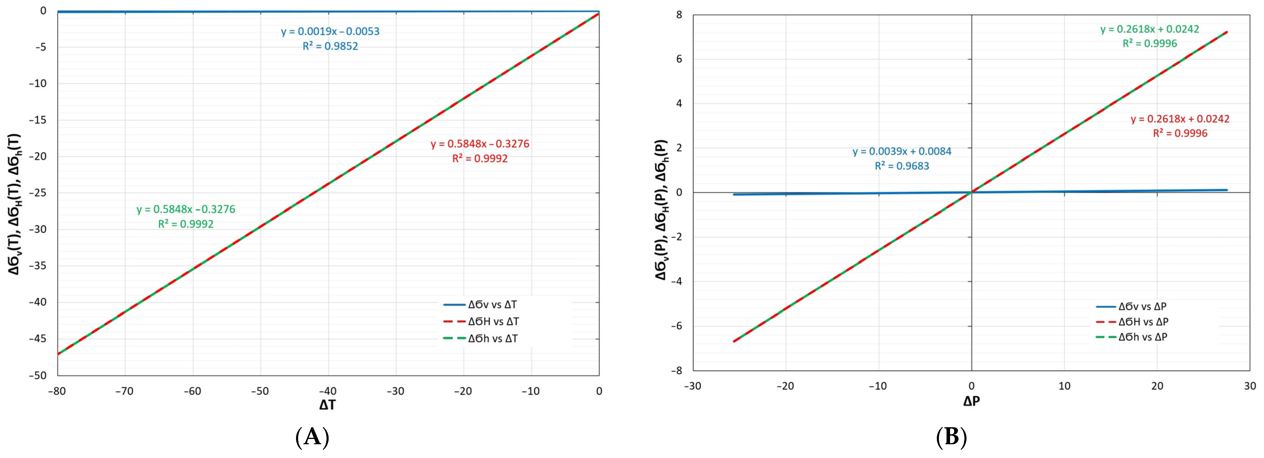 Energies 18 05751 g016 Energies 18 05751 g016