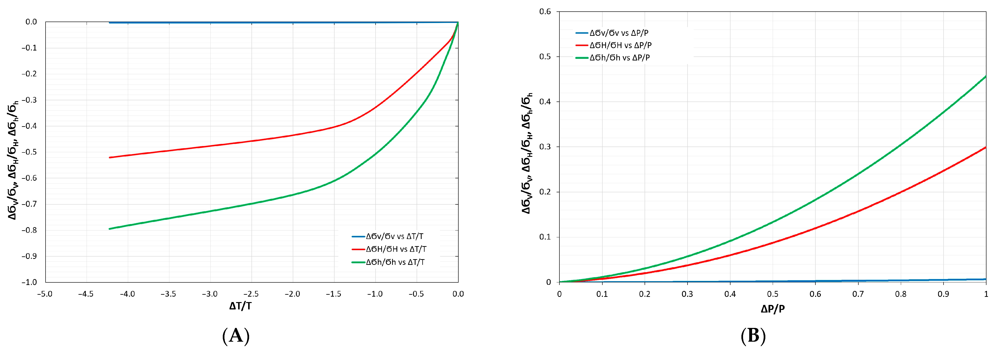 Energies 18 05751 g017 Energies 18 05751 g017