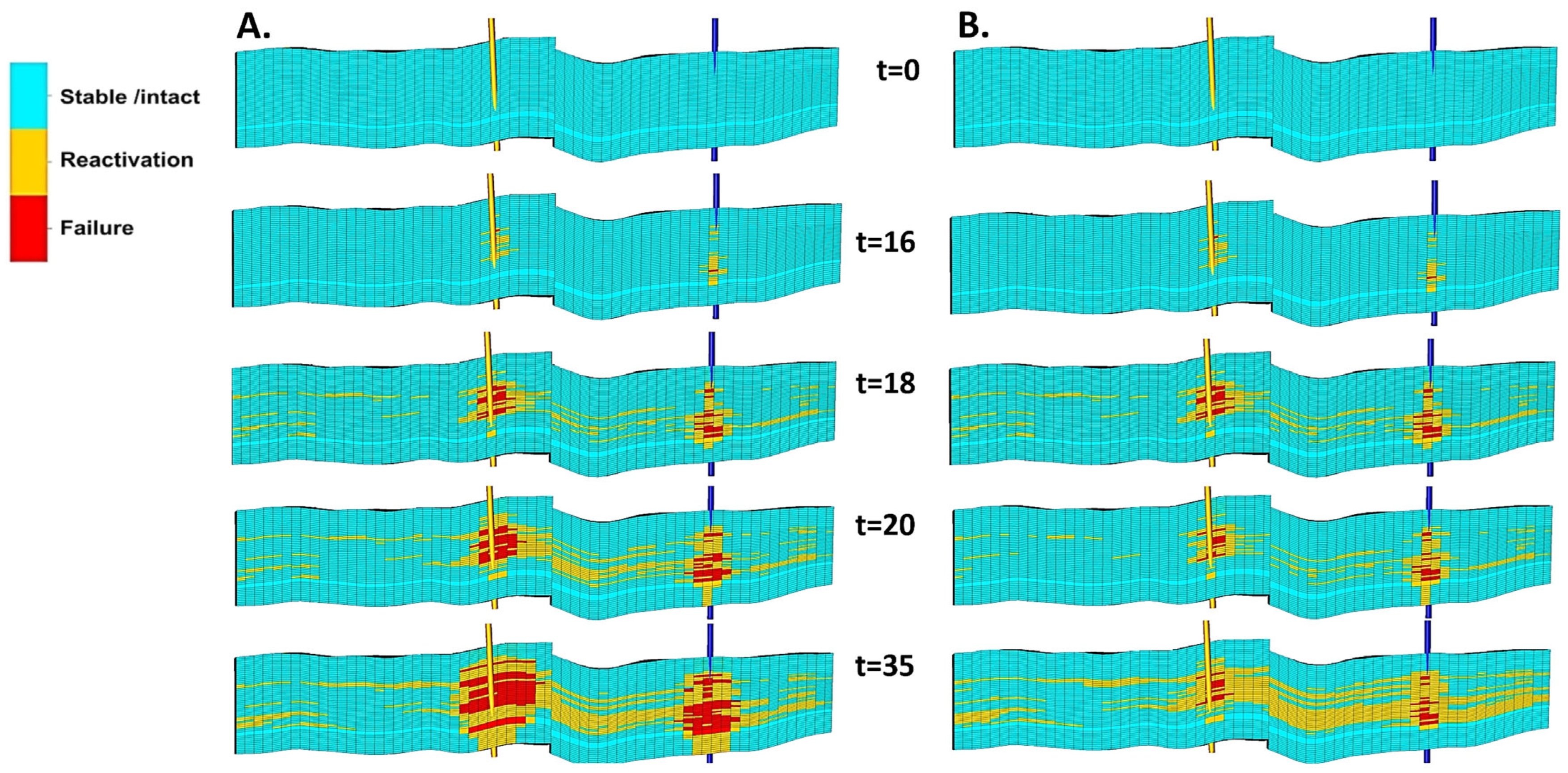 Energies 18 05751 g018 Energies 18 05751 g018