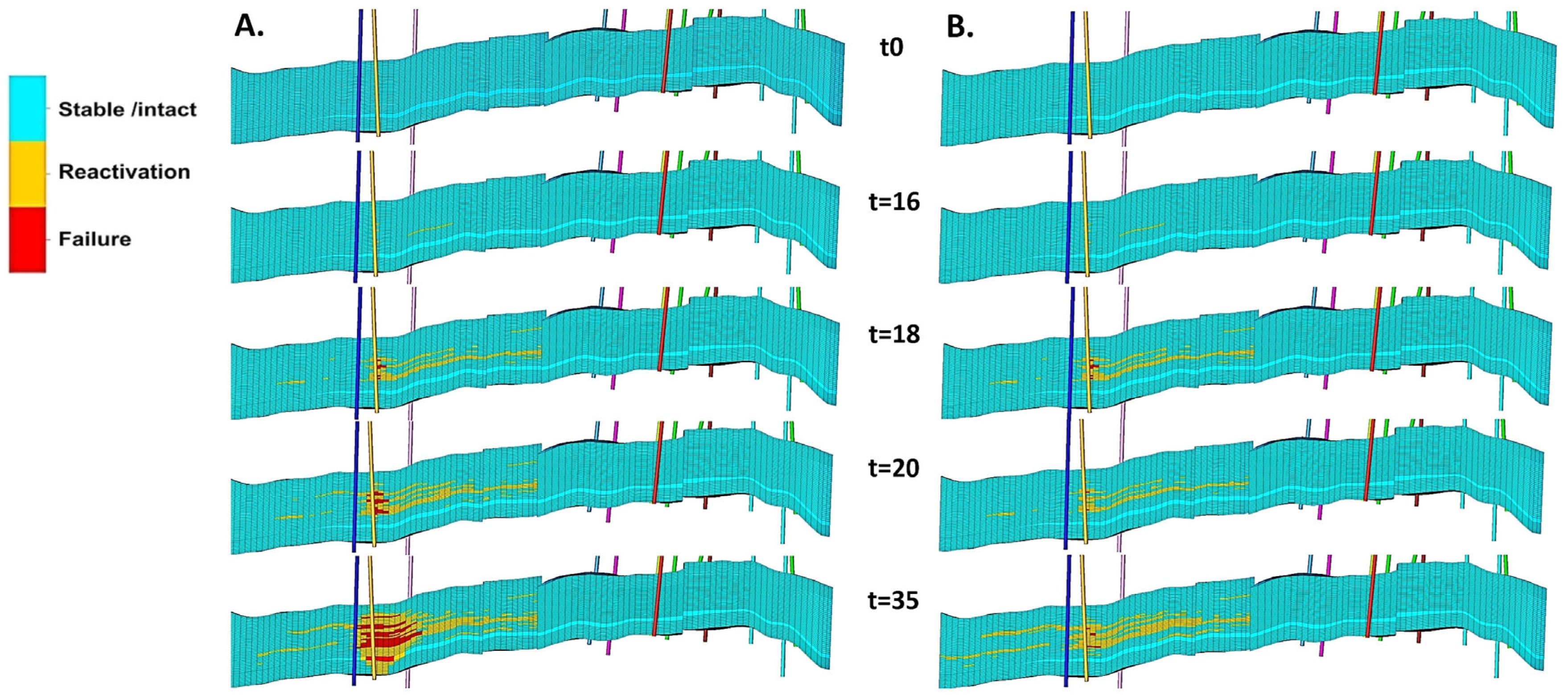 Energies 18 05751 g019 Energies 18 05751 g019