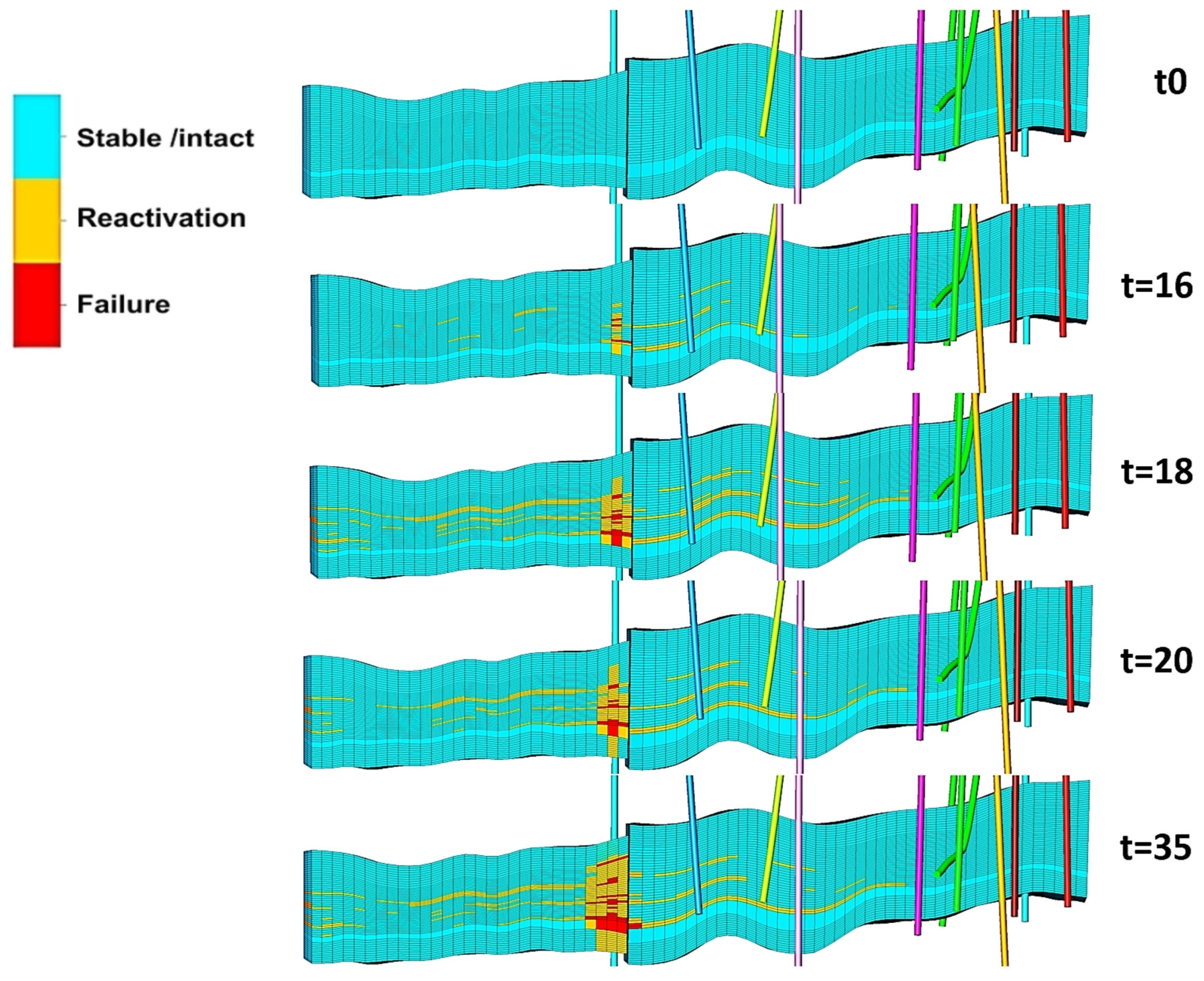 Energies 18 05751 g020 Energies 18 05751 g020