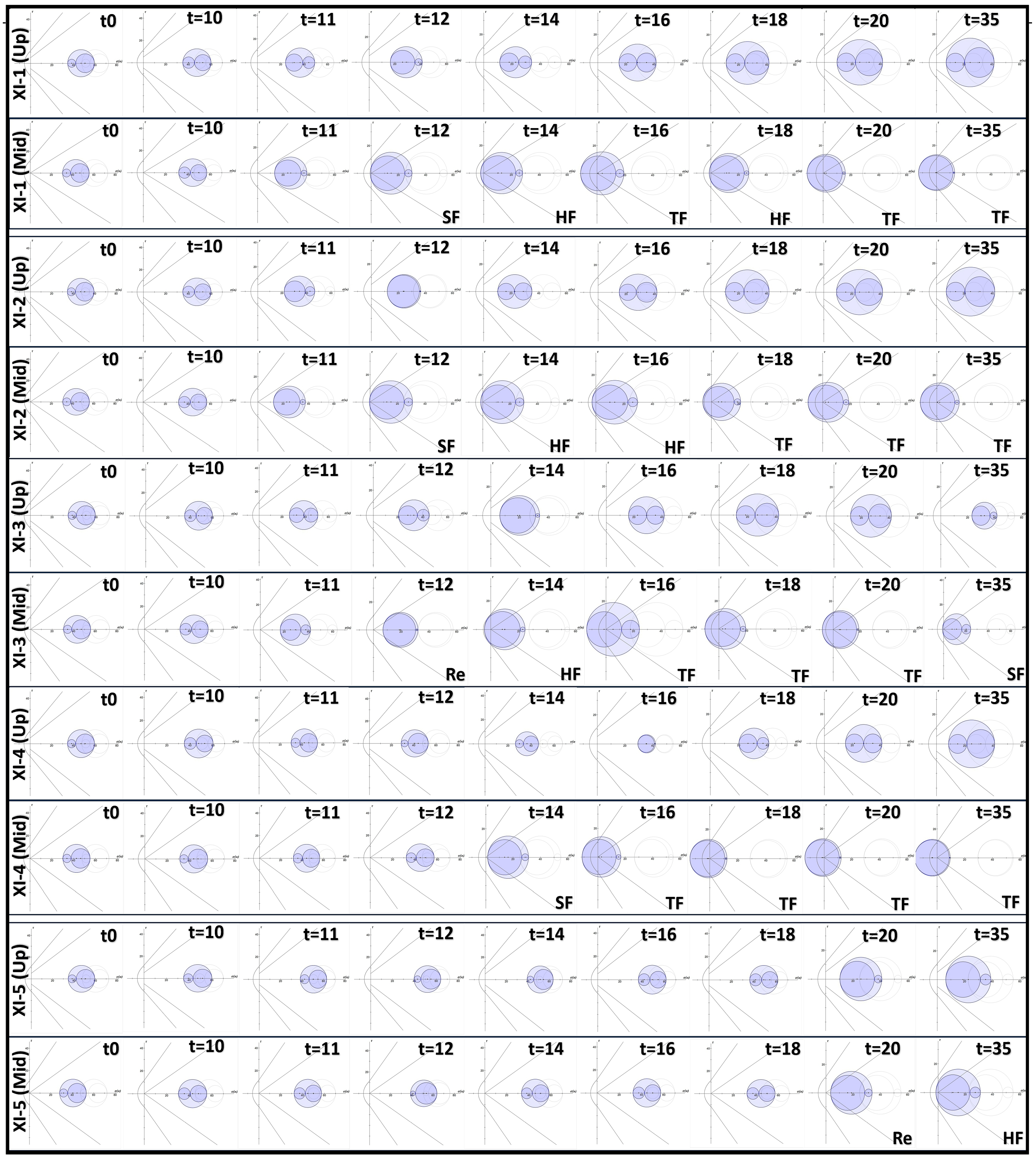 Energies 18 05751 g021 Energies 18 05751 g021