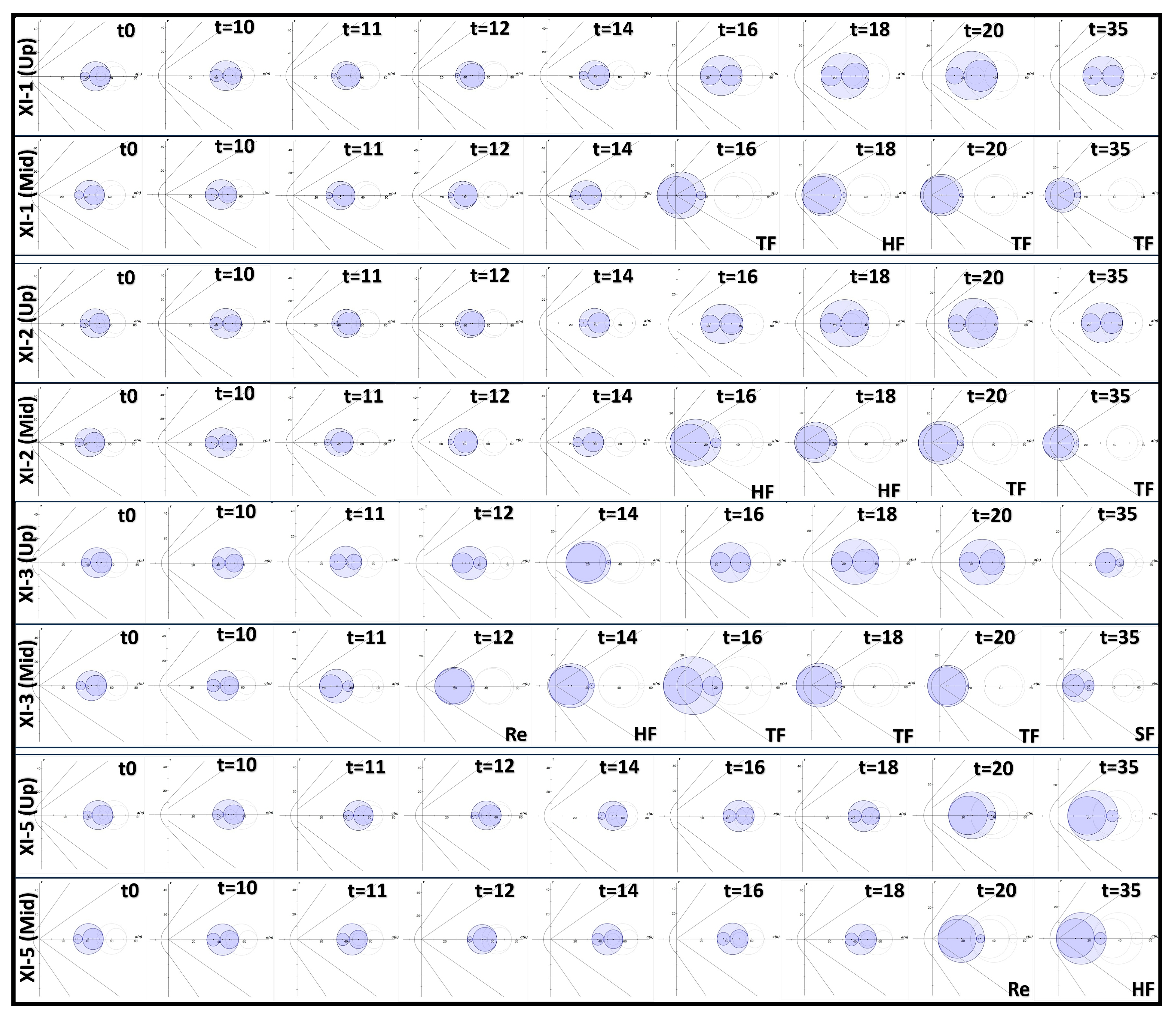 Energies 18 05751 g022 Energies 18 05751 g022