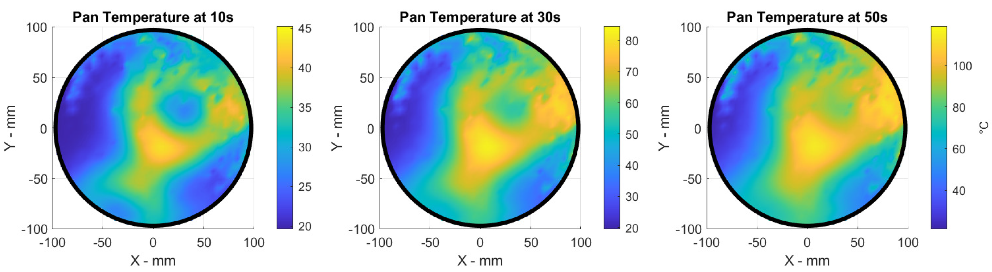 Energies 18 05752 g004