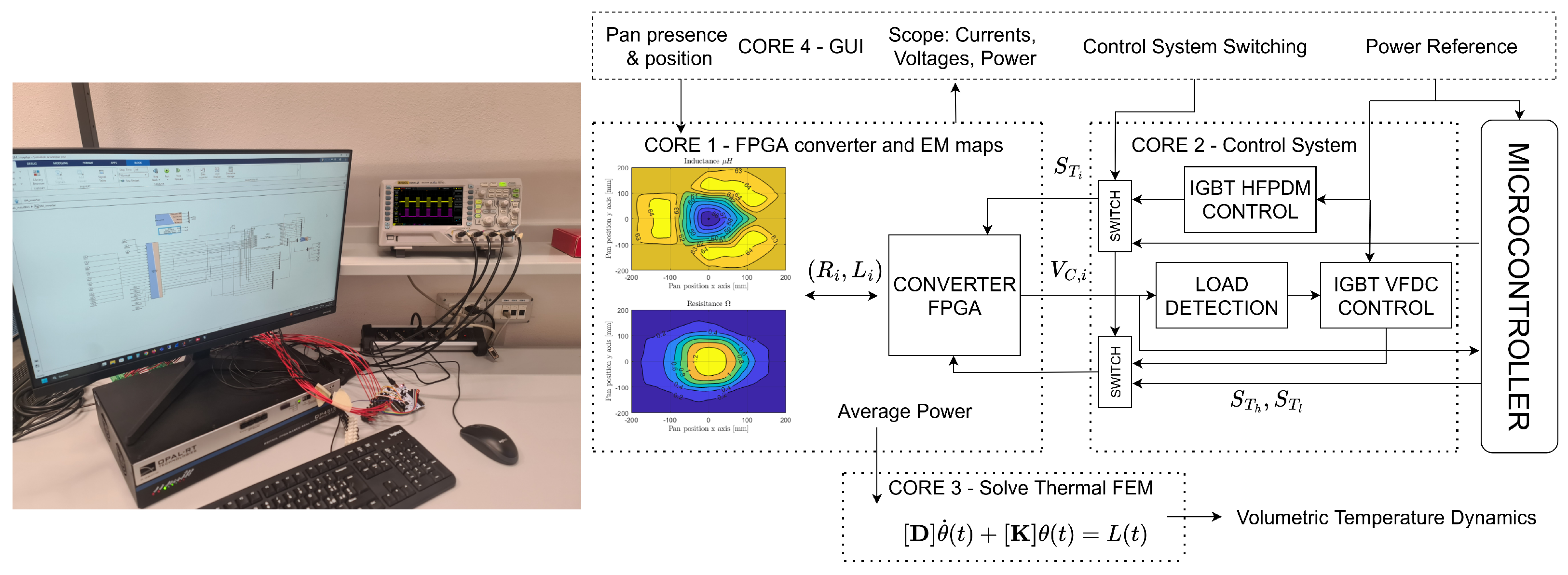 Energies 18 05752 g005