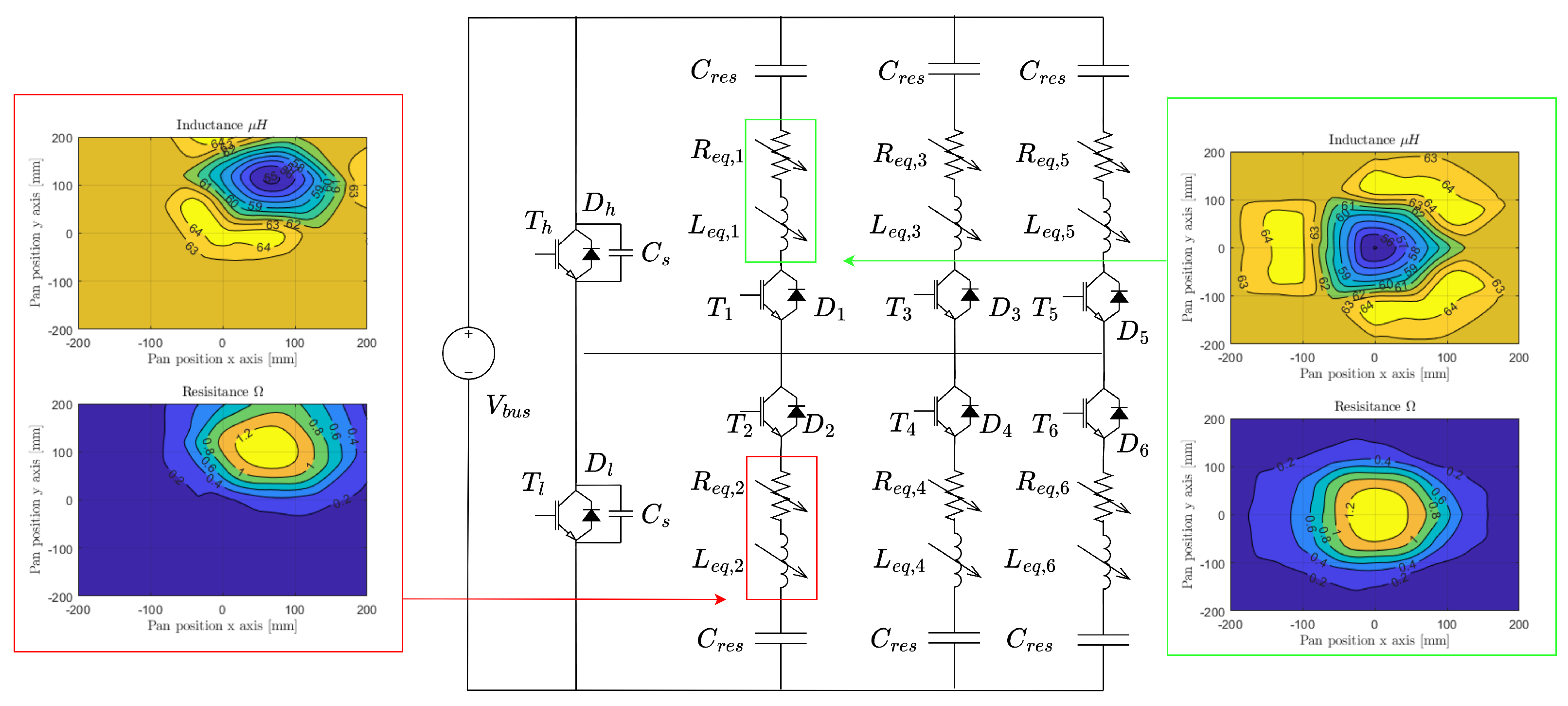 Energies 18 05752 g006