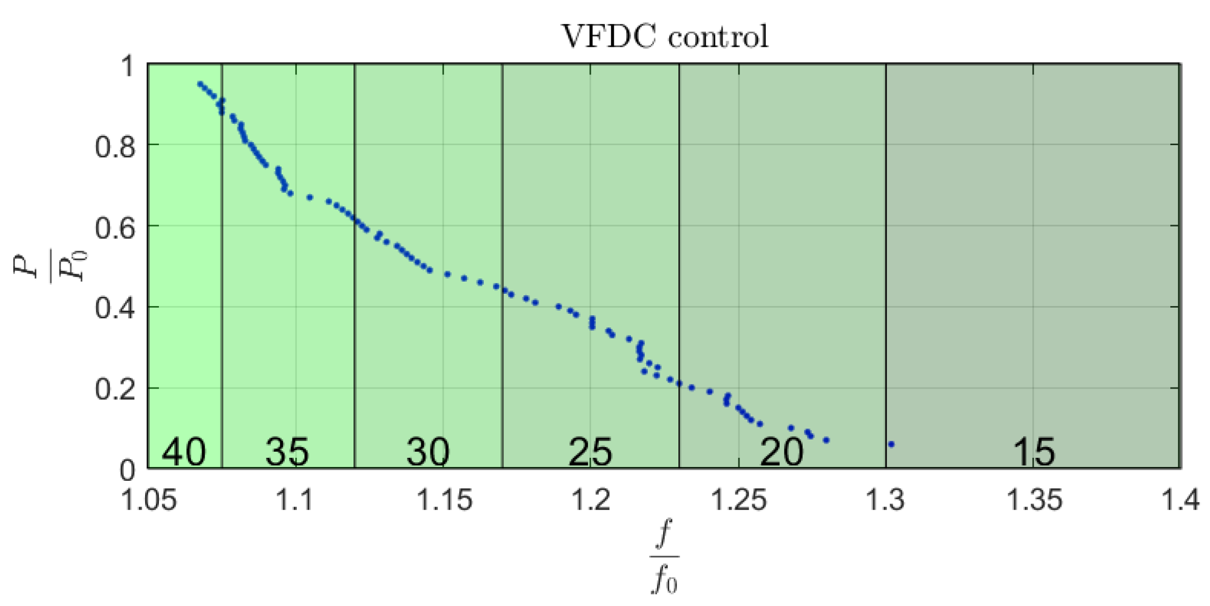 Energies 18 05752 g007
