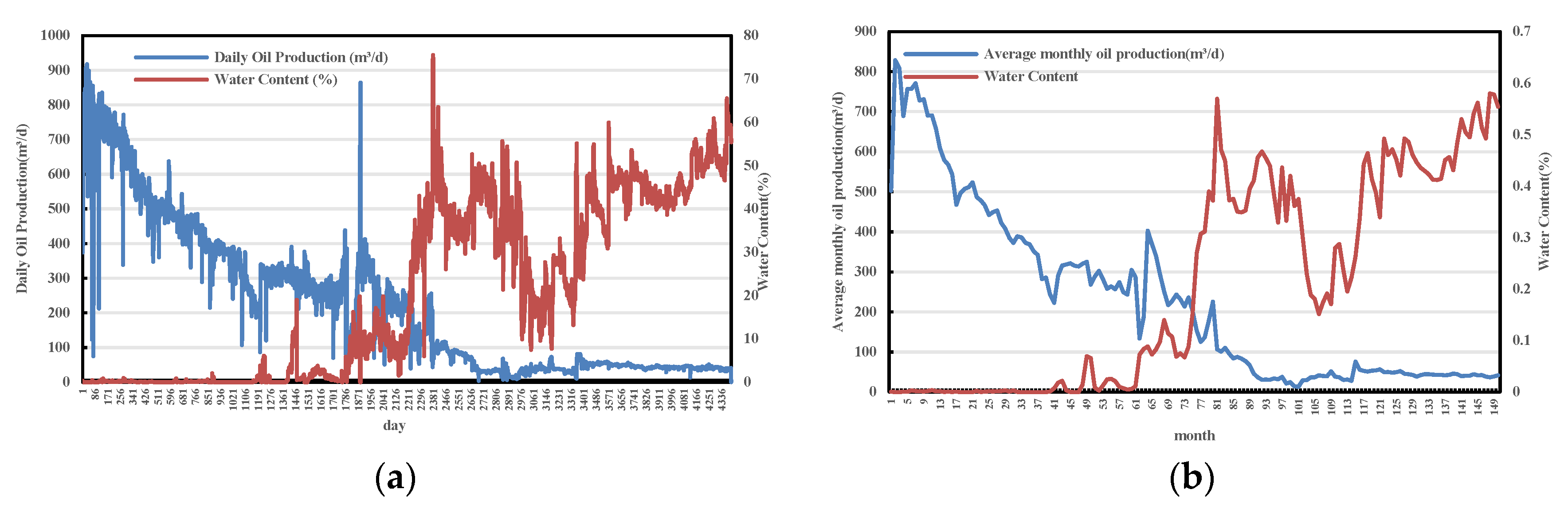 Energies 18 05753 g003