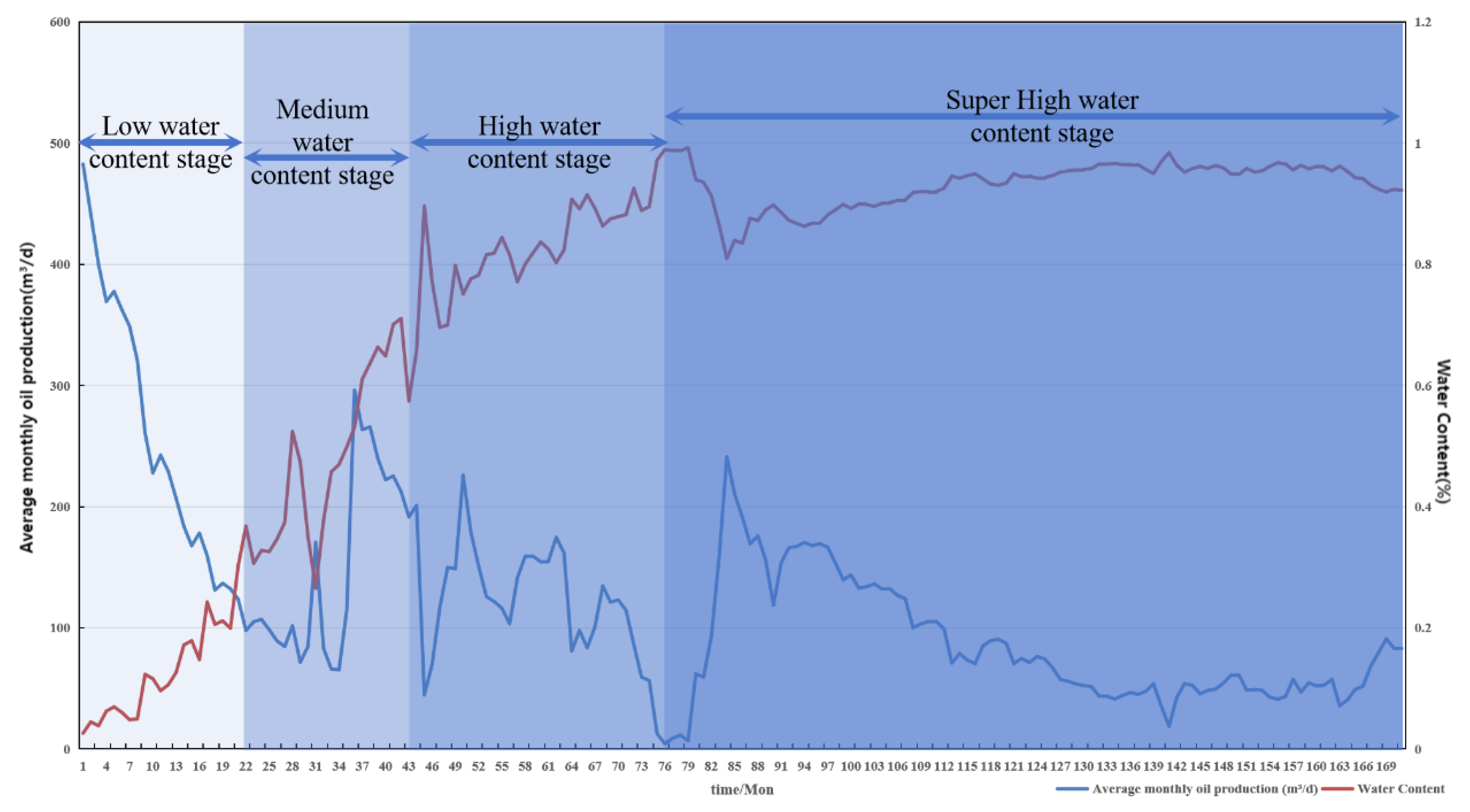 Energies 18 05753 g004