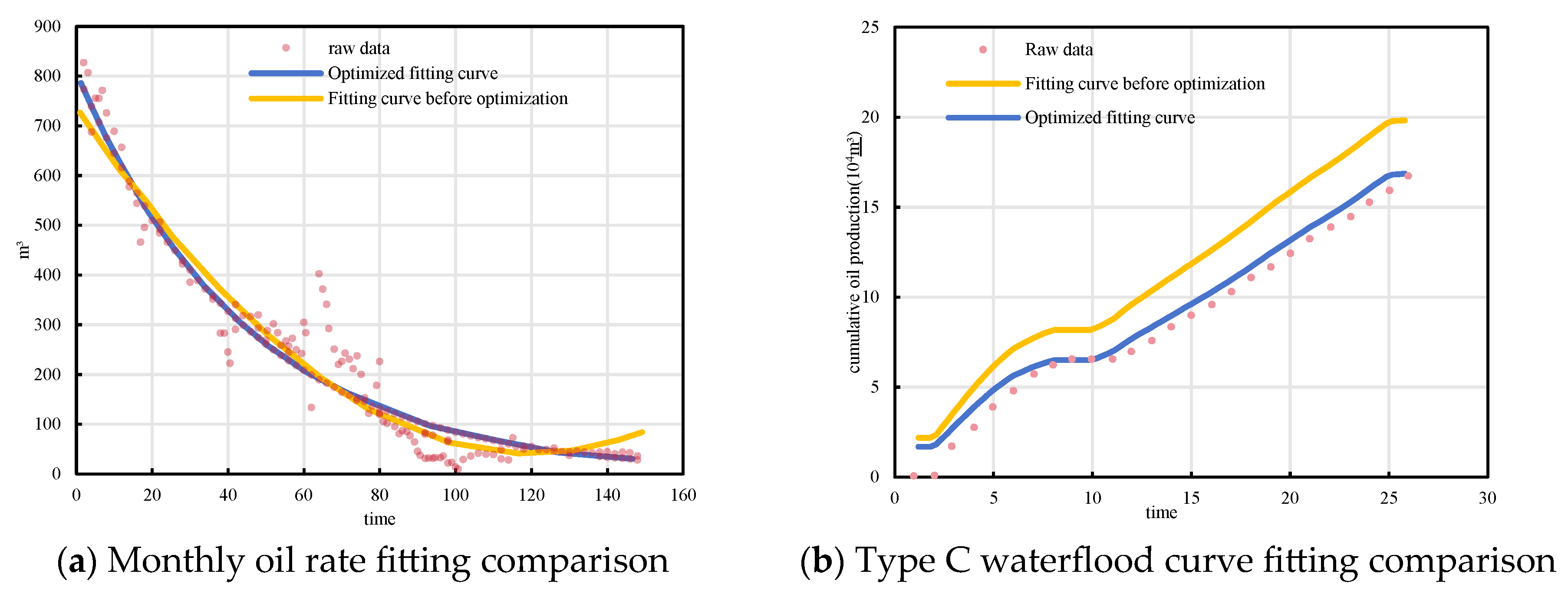 Energies 18 05753 g010